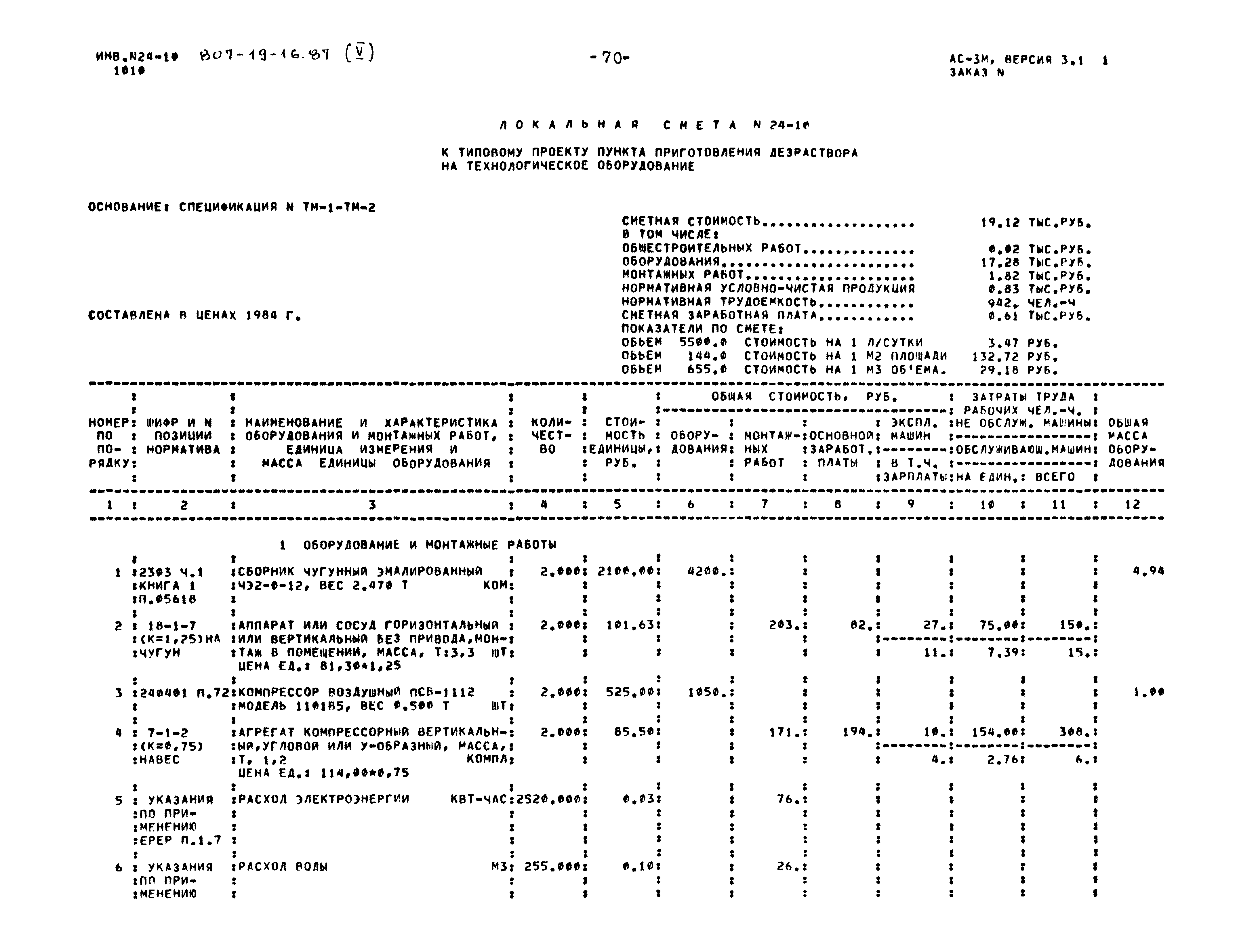 Типовой проект 807-19-16.87