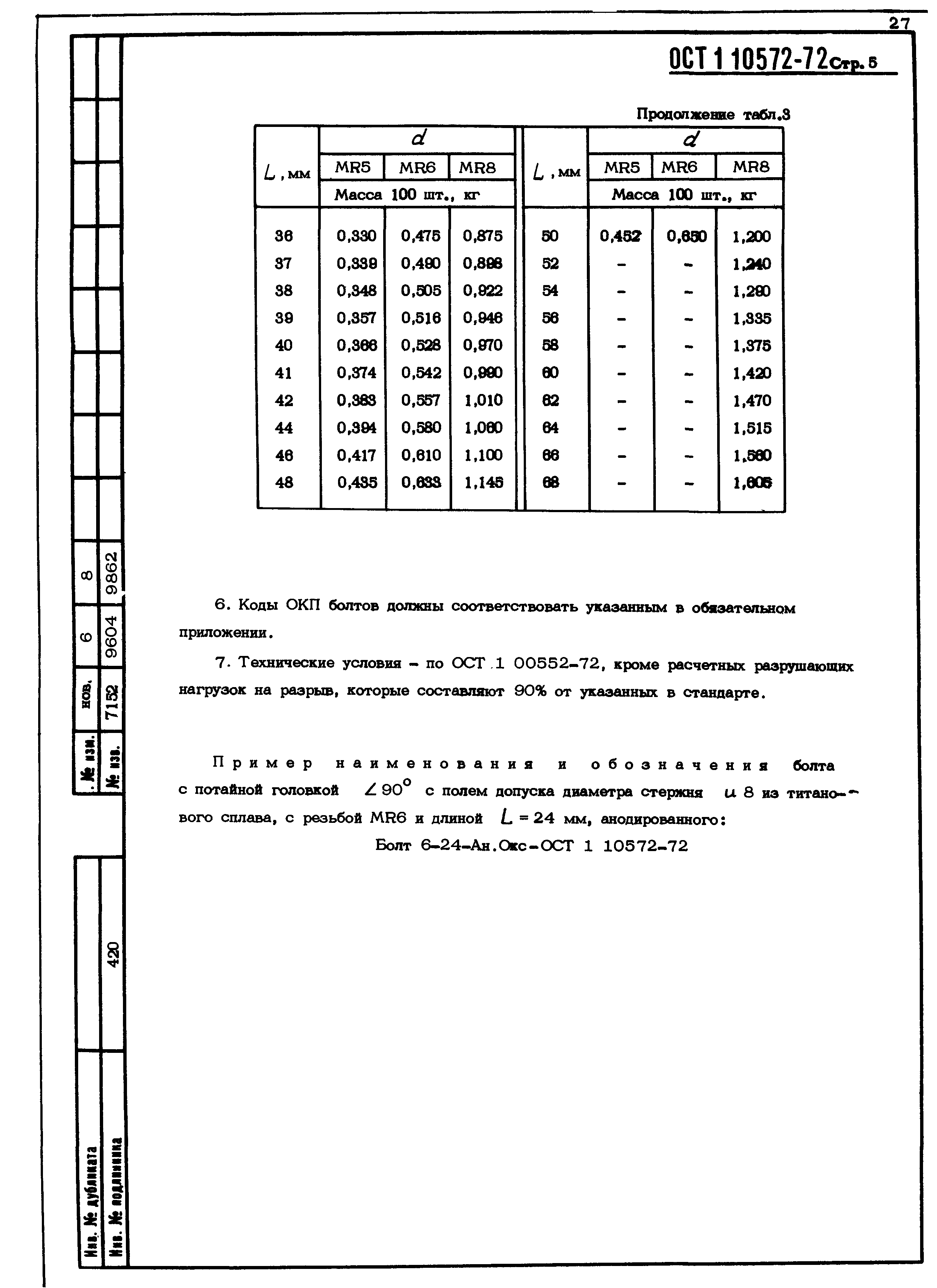 ОСТ 1 10572-72