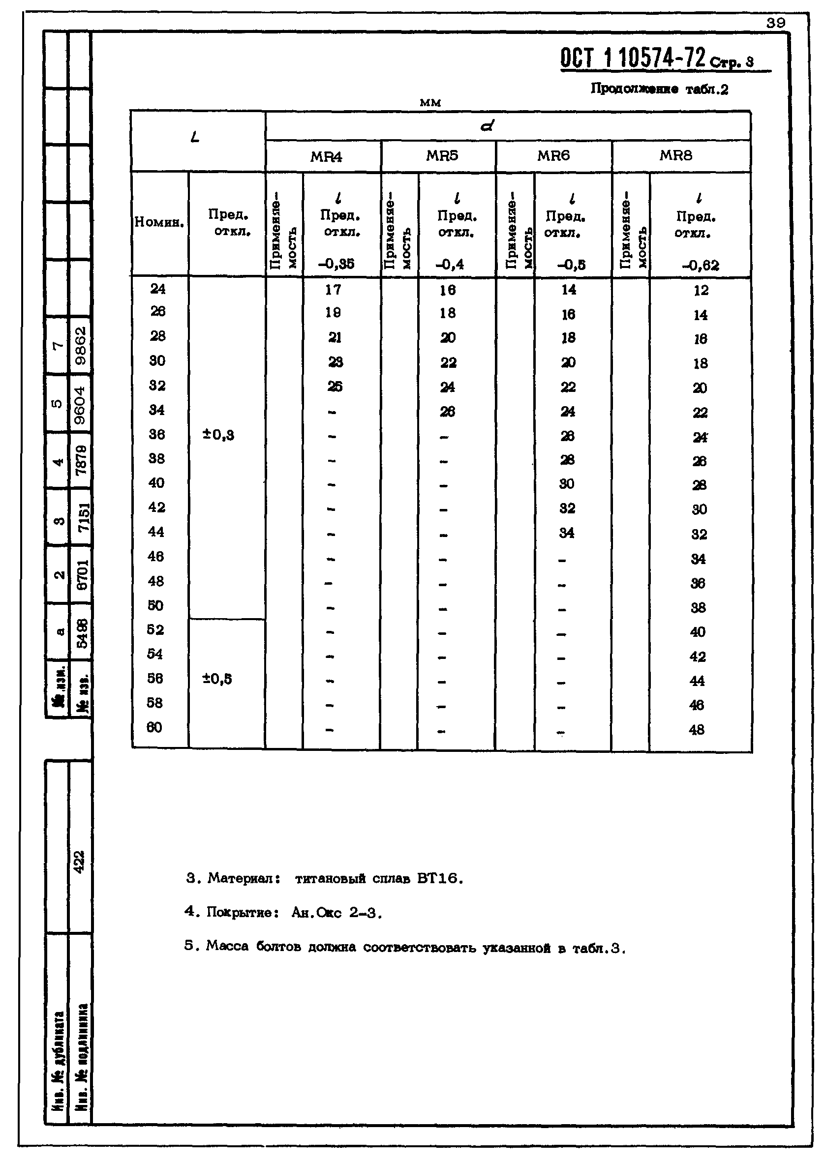 ОСТ 1 10574-72