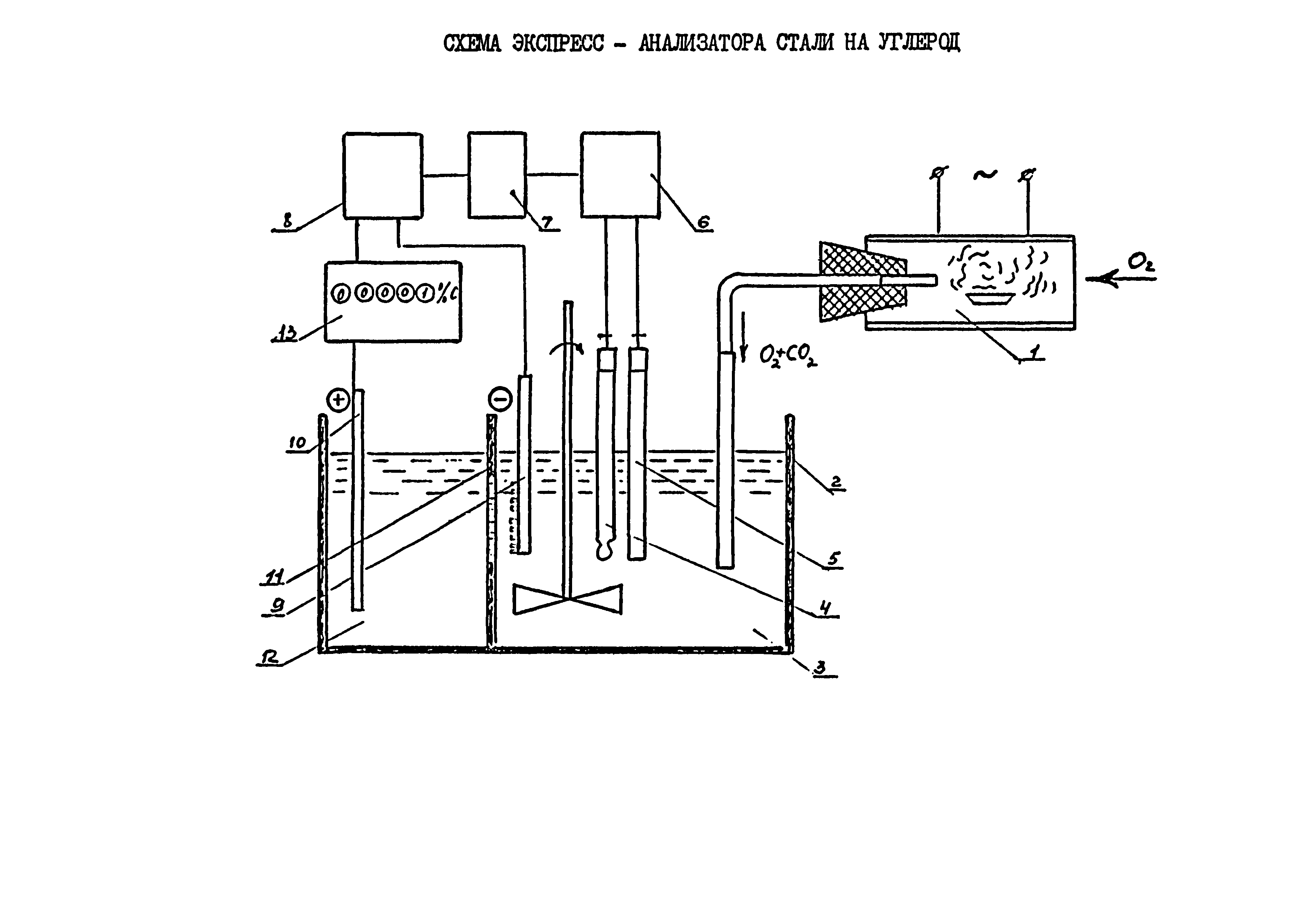 РДМ 929-23-93