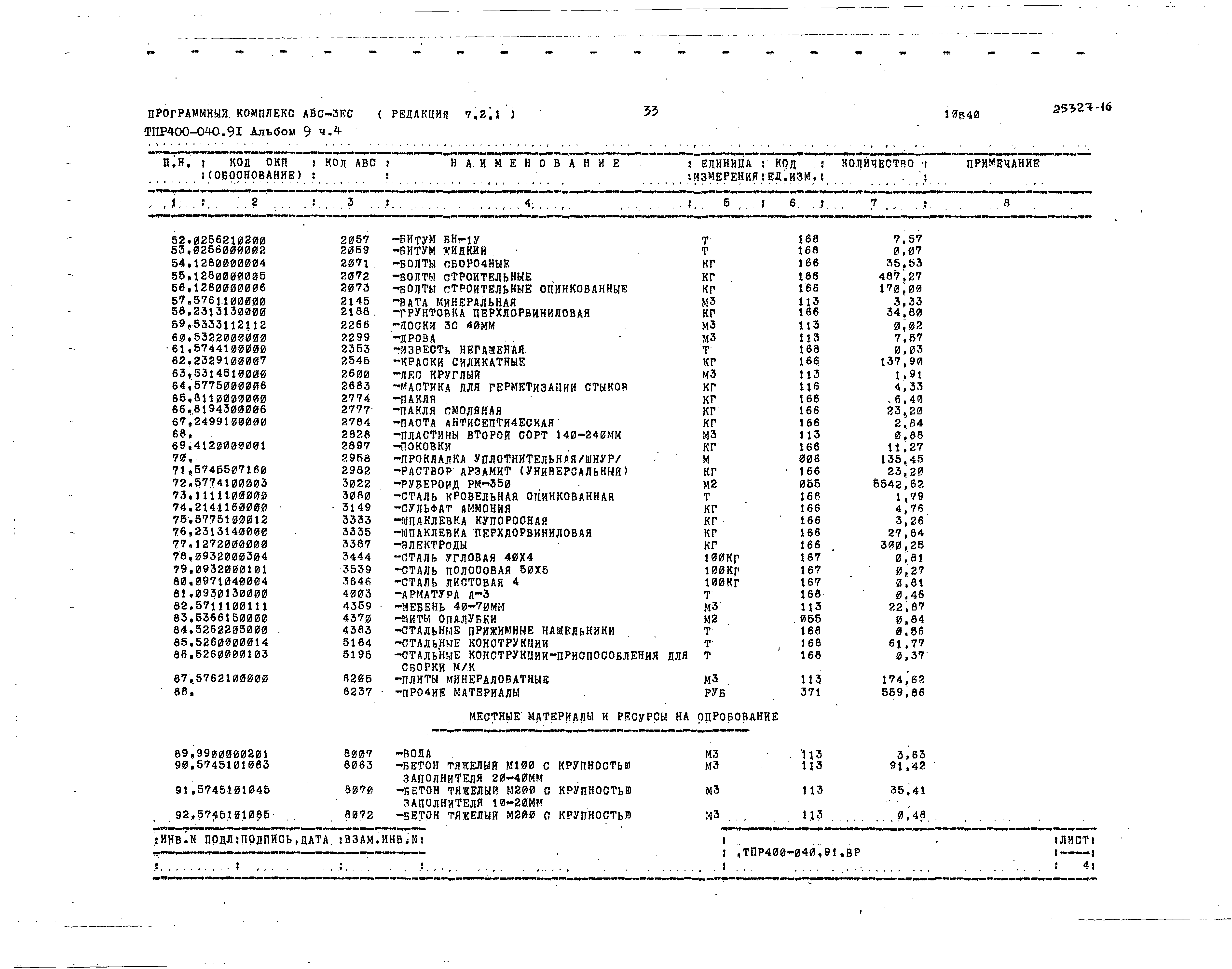 Типовые проектные решения 400-040.91