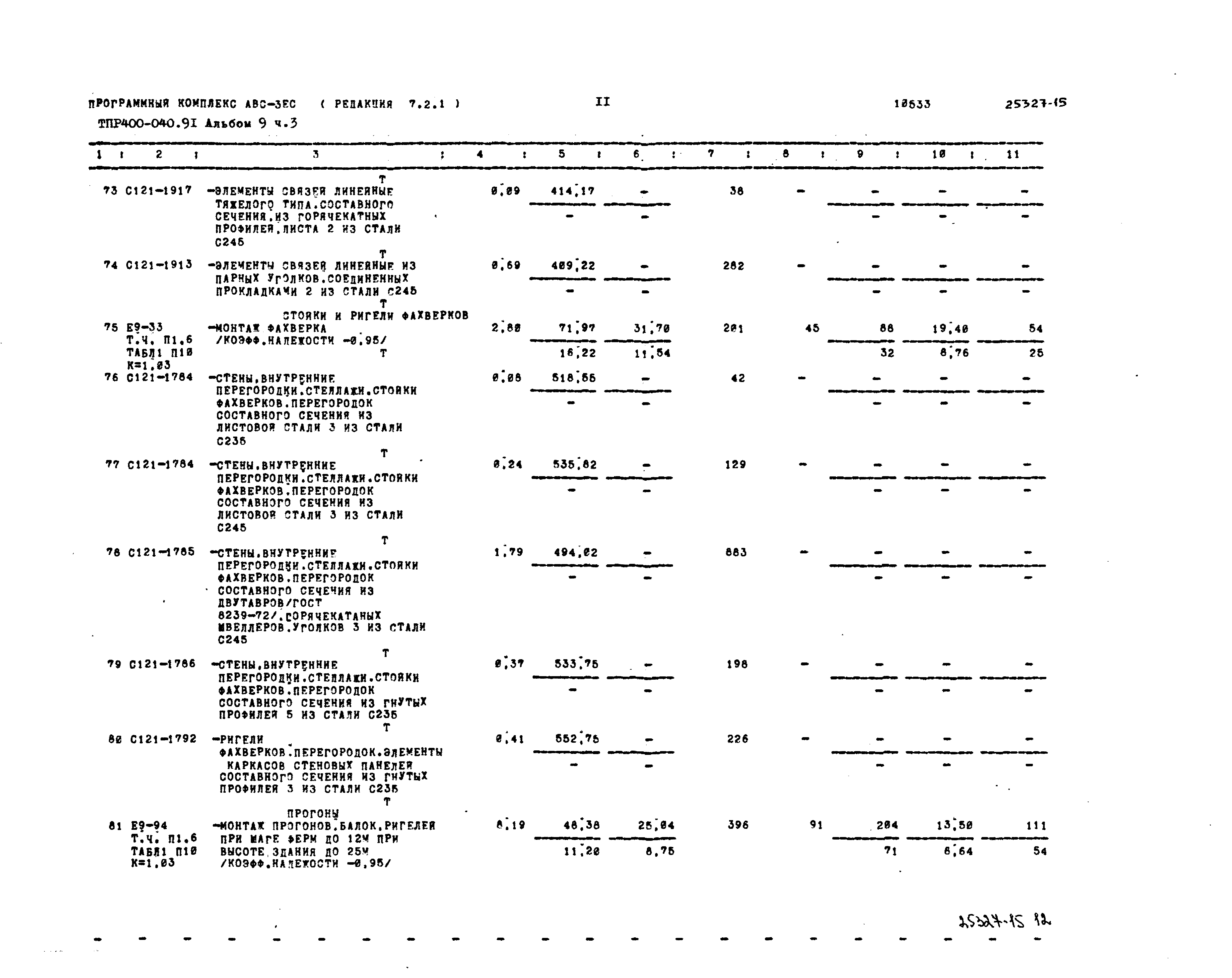 Типовые проектные решения 400-040.91