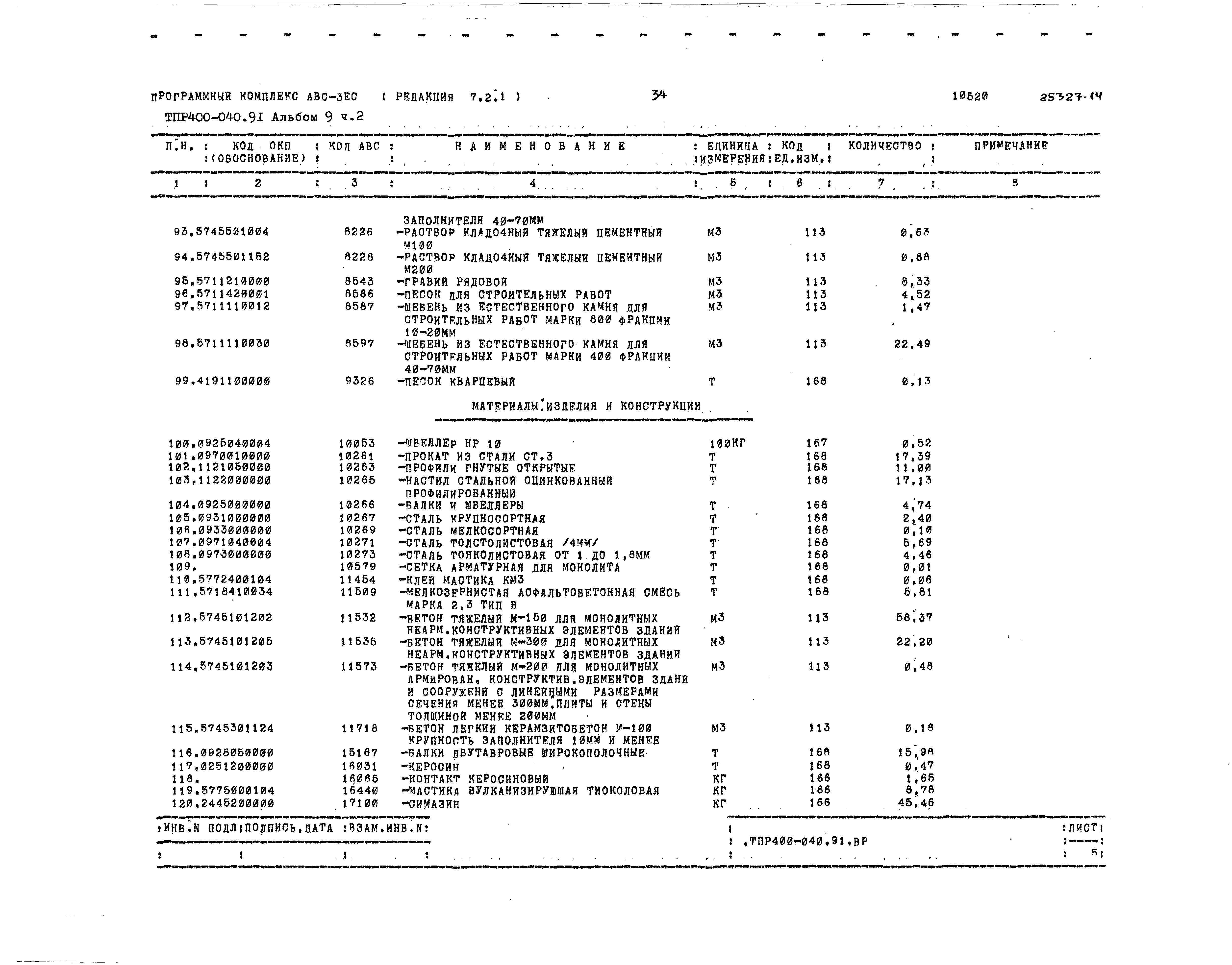 Типовые проектные решения 400-040.91