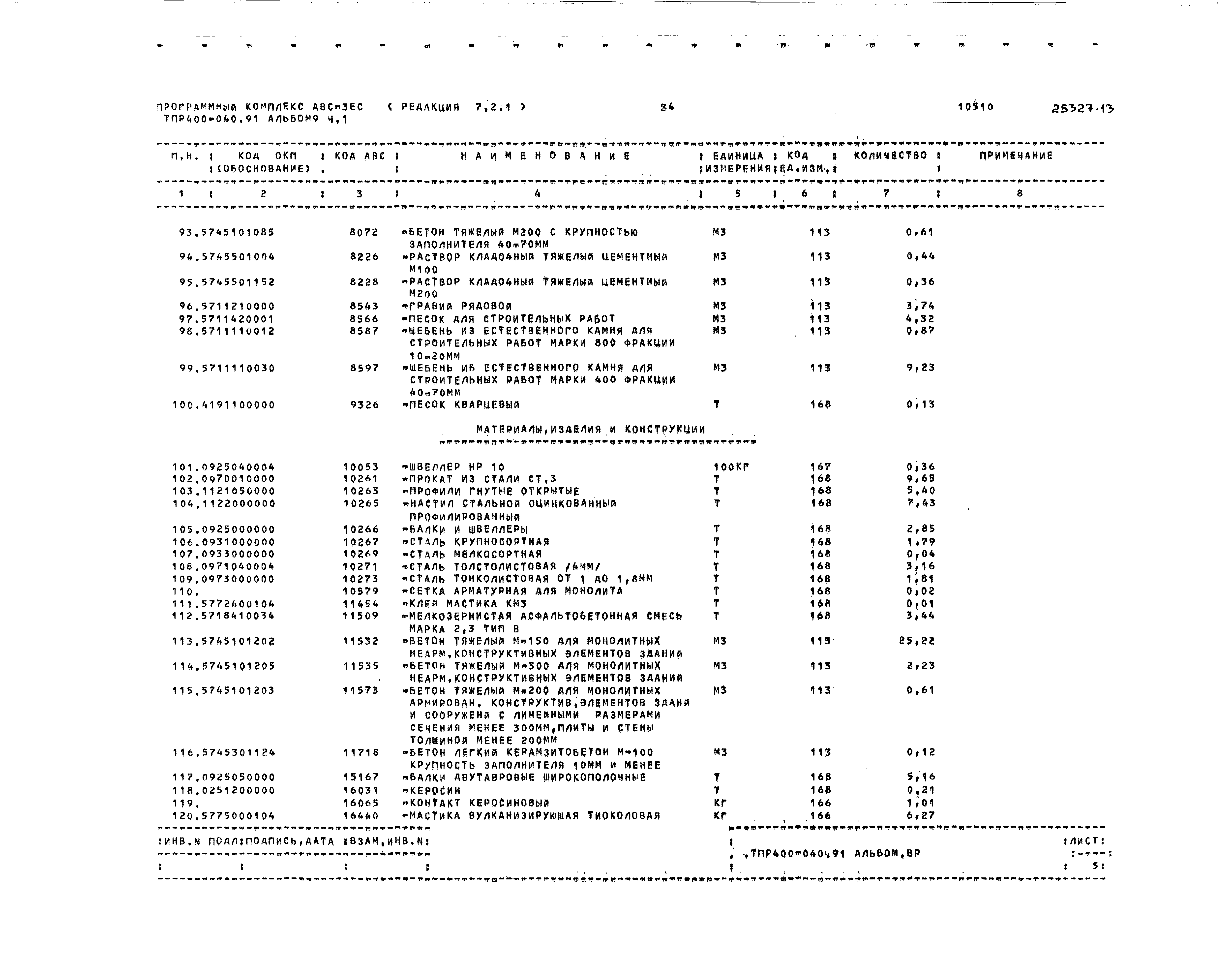 Типовые проектные решения 400-040.91