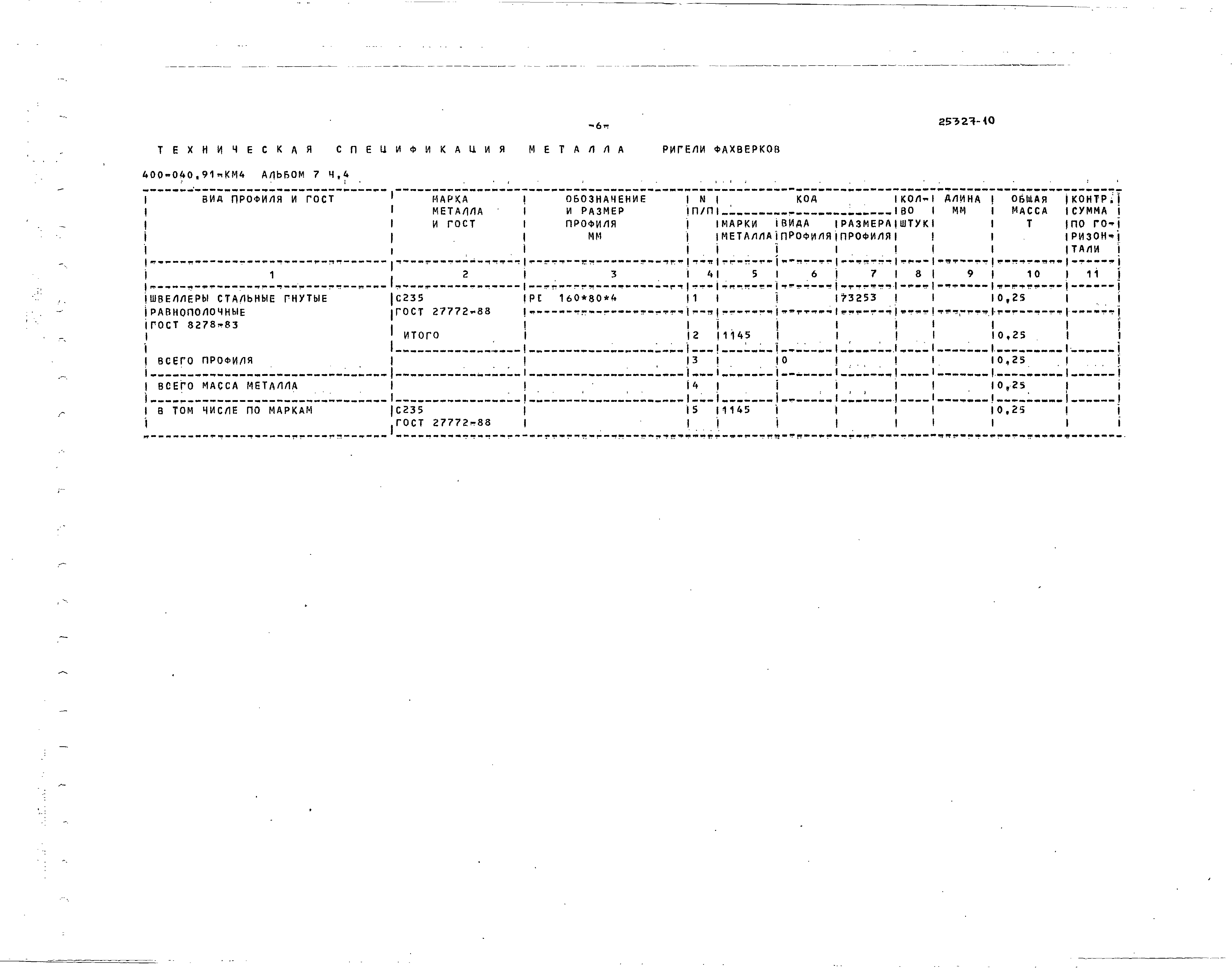 Типовые проектные решения 400-040.91