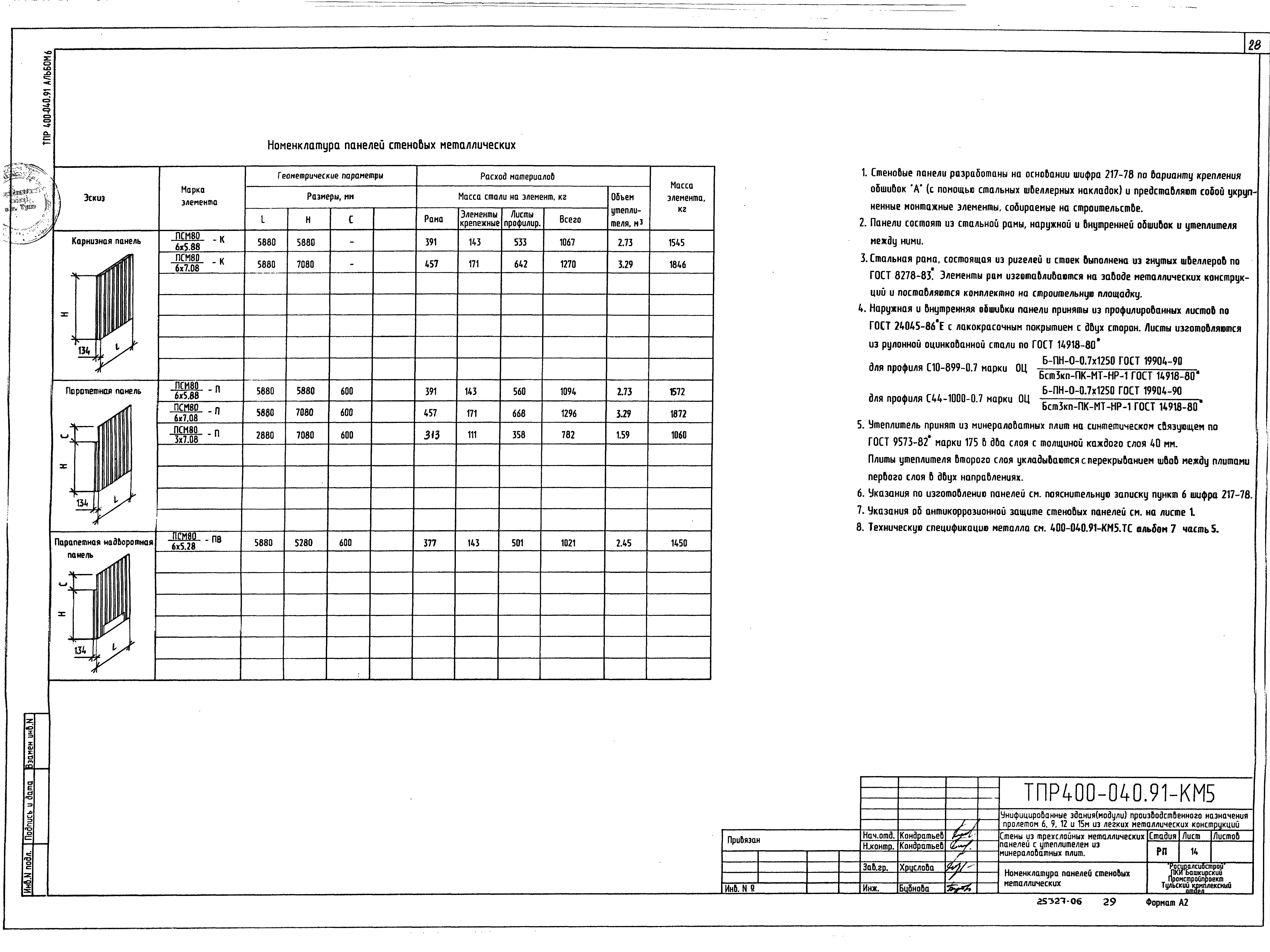 Типовые проектные решения 400-040.91