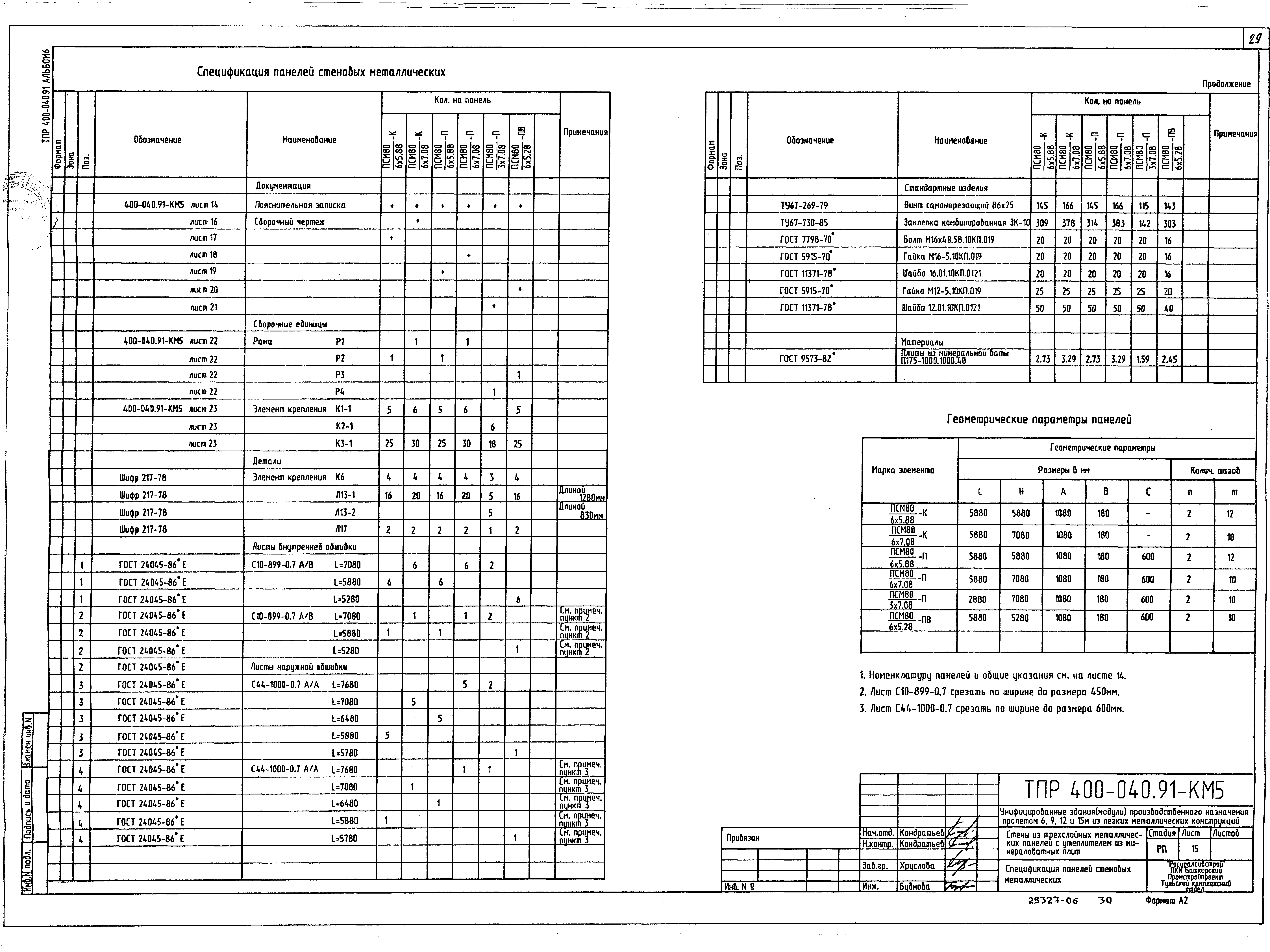 Типовые проектные решения 400-040.91