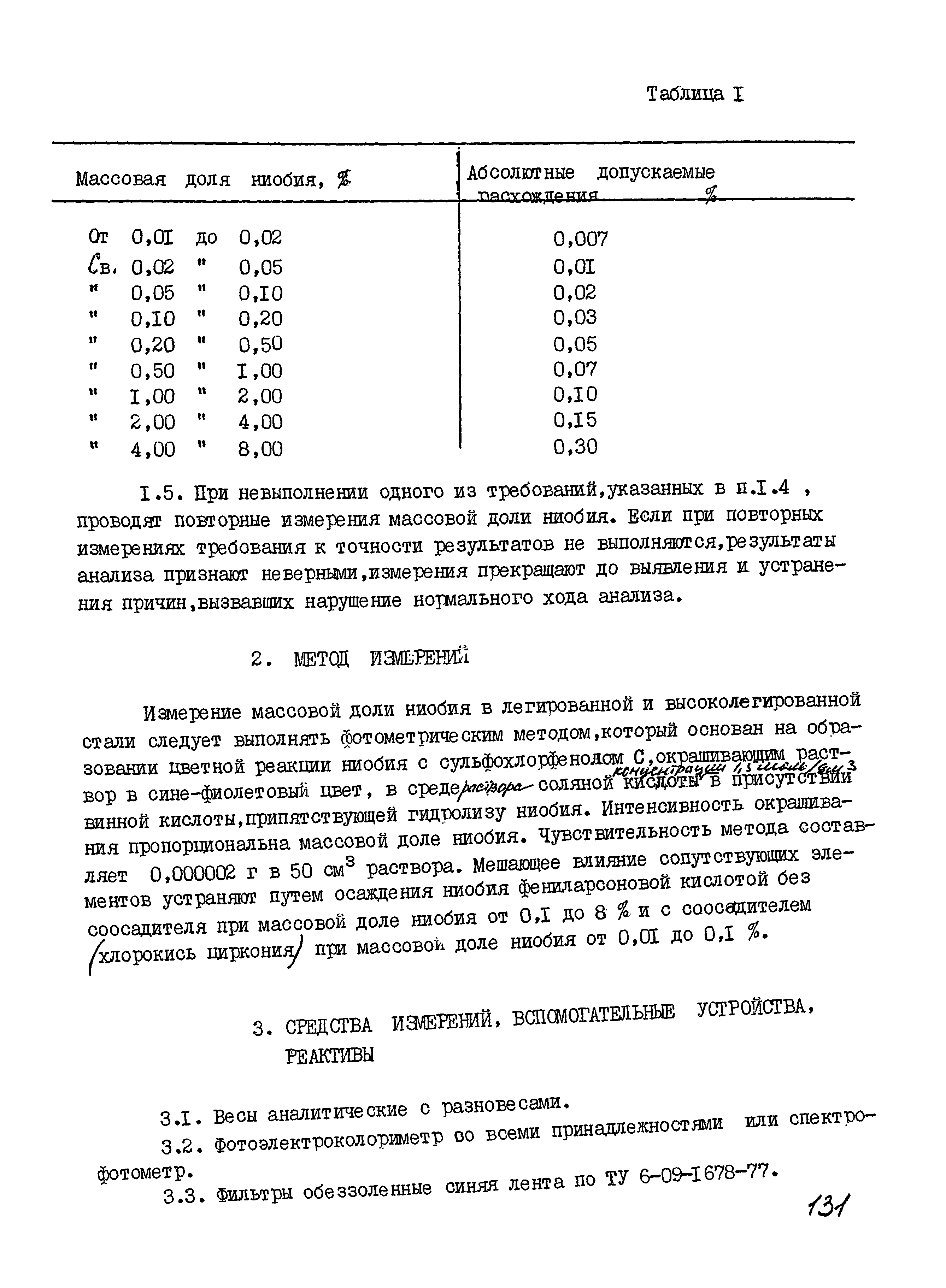 РДМ 929-21-93