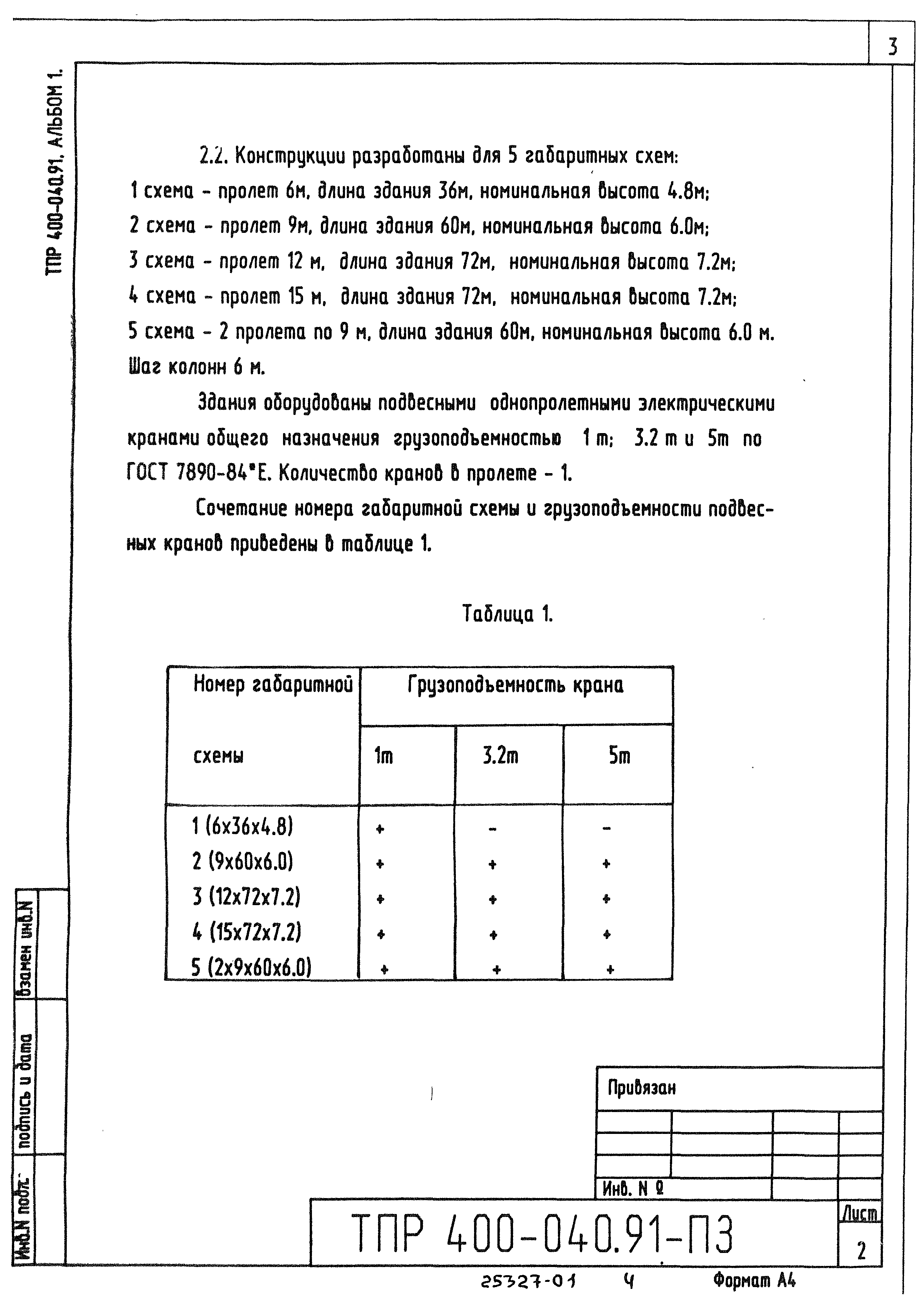 Типовые проектные решения 400-040.91