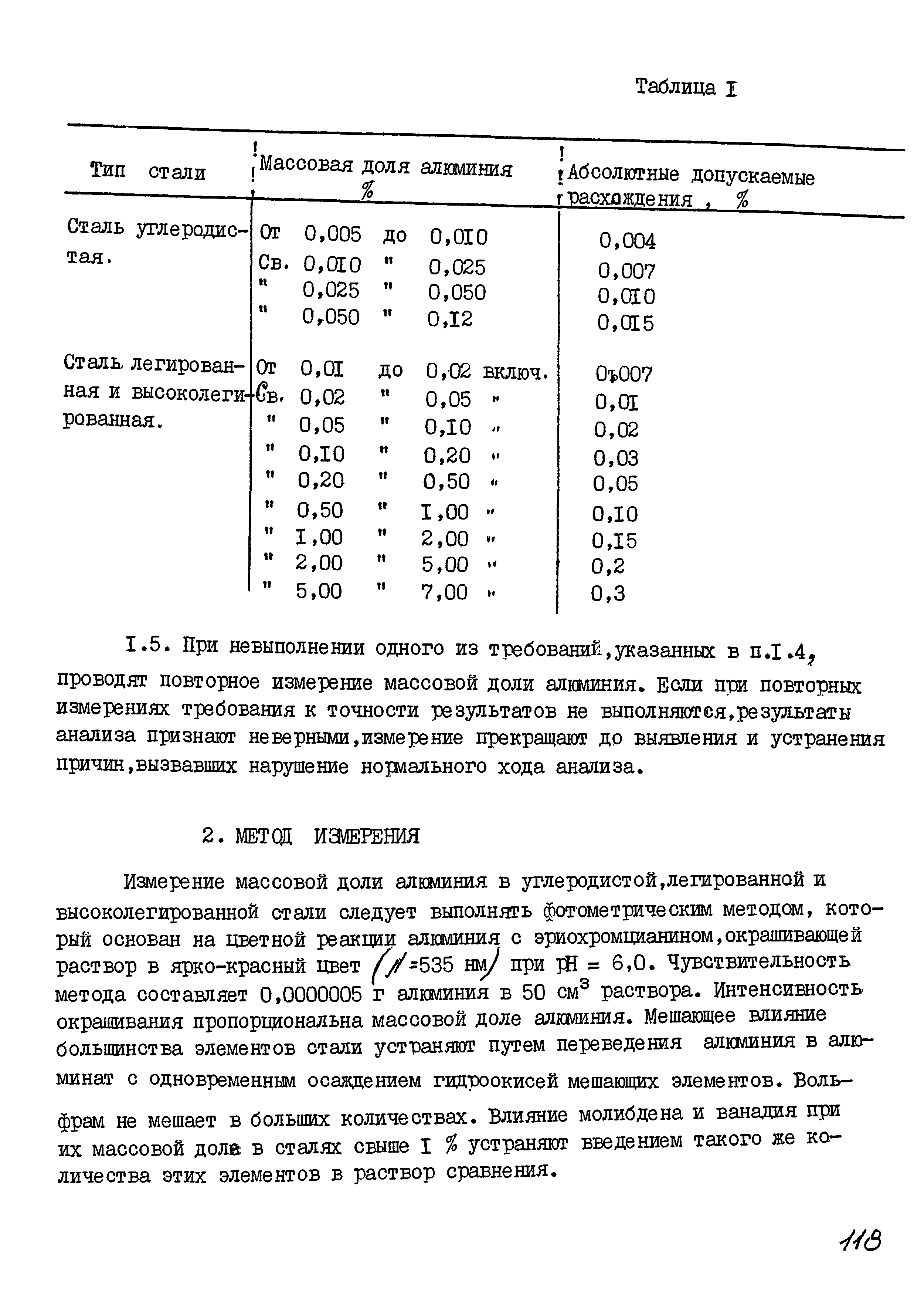 РДМ 929-19-93