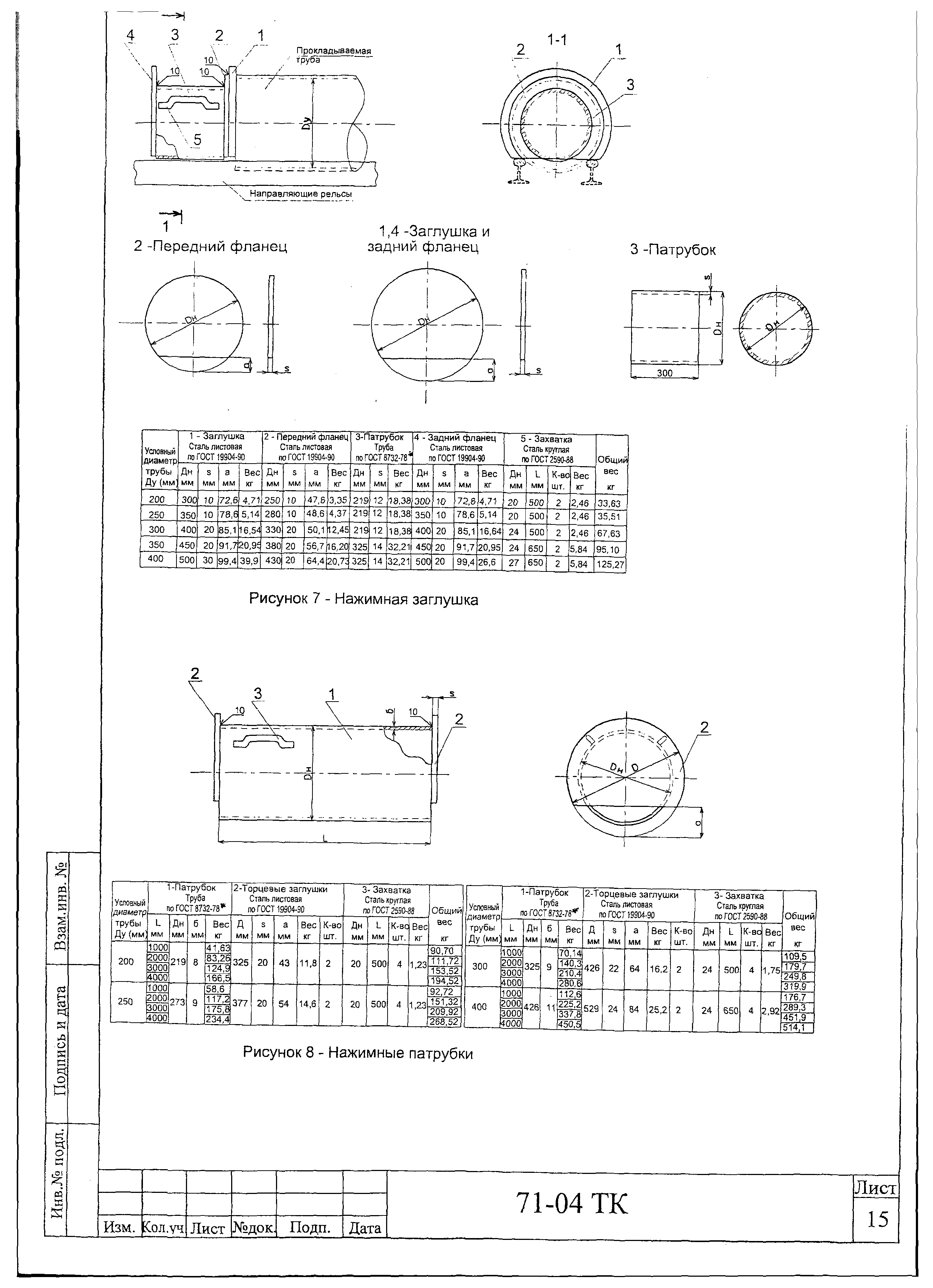 Технологическая карта 71-04 ТК