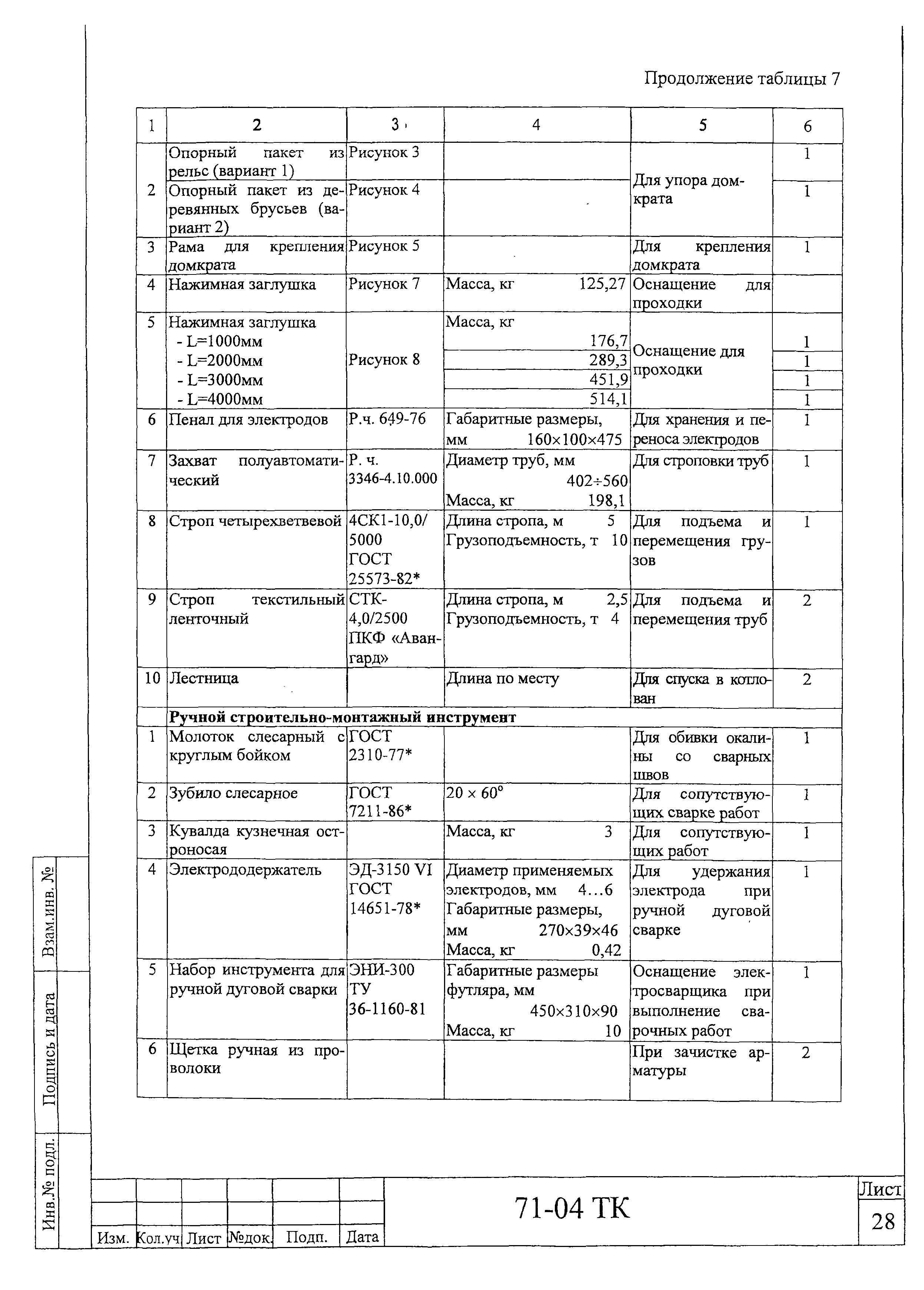 Технологическая карта 71-04 ТК