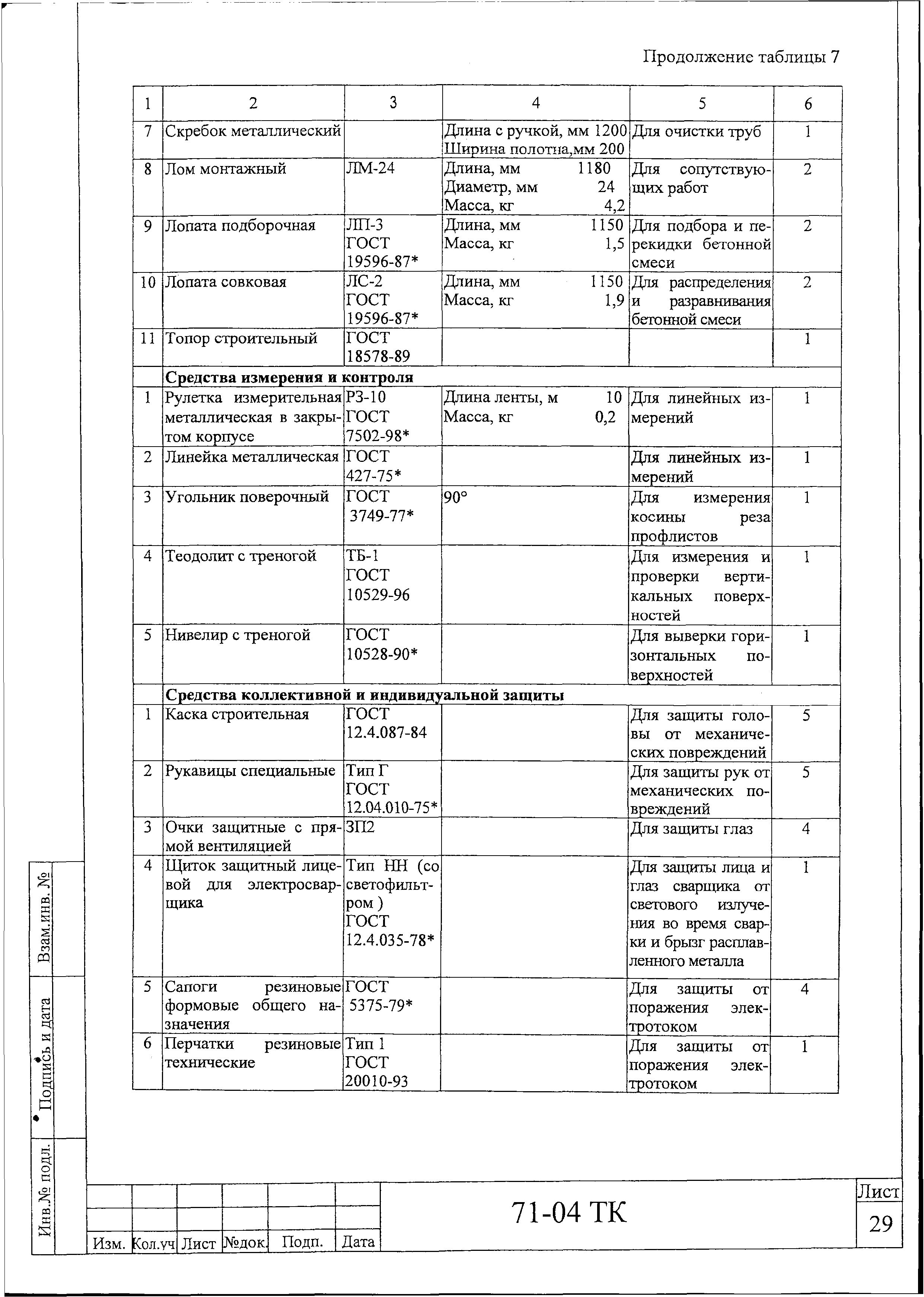 Технологическая карта 71-04 ТК