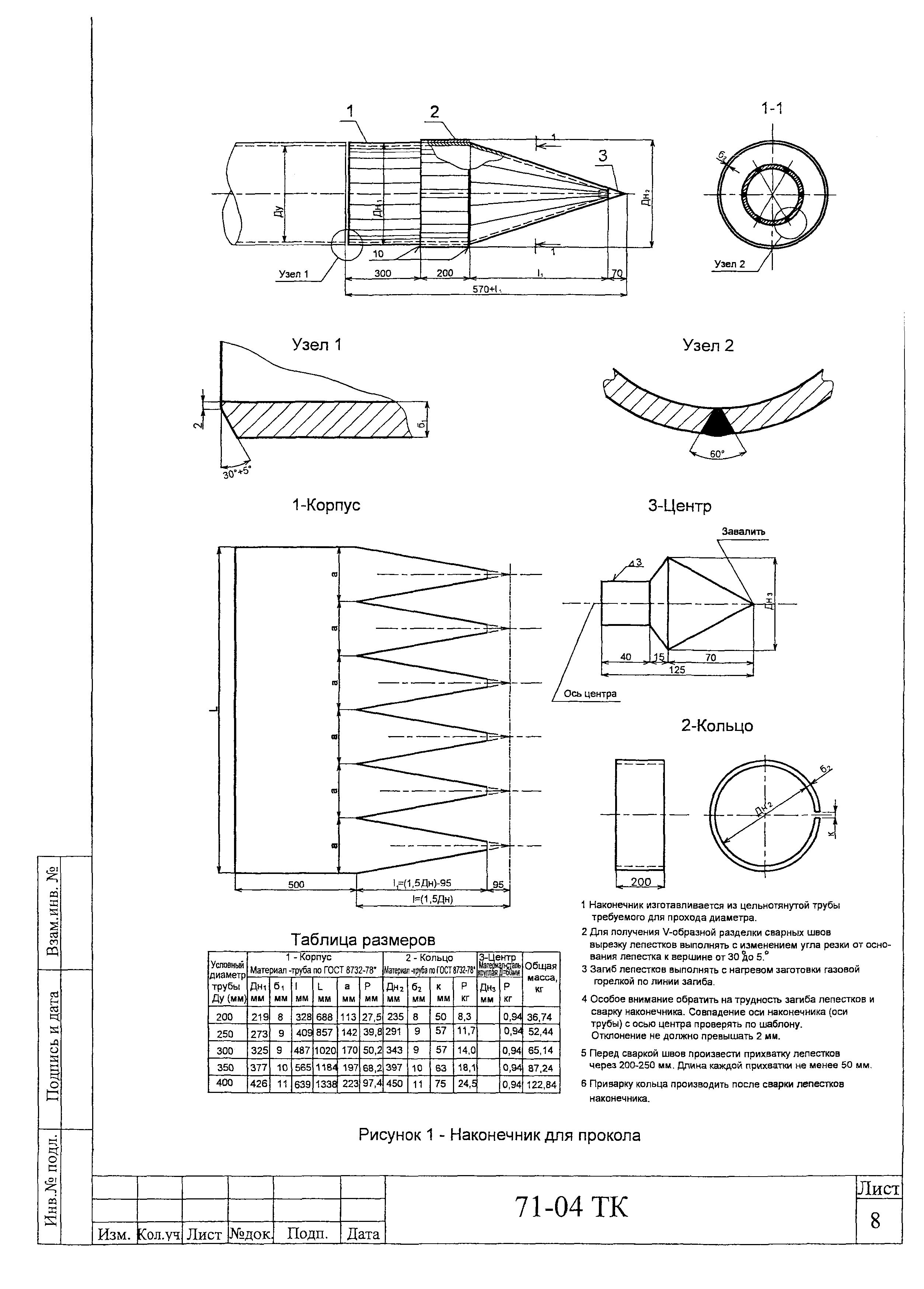 Технологическая карта 71-04 ТК