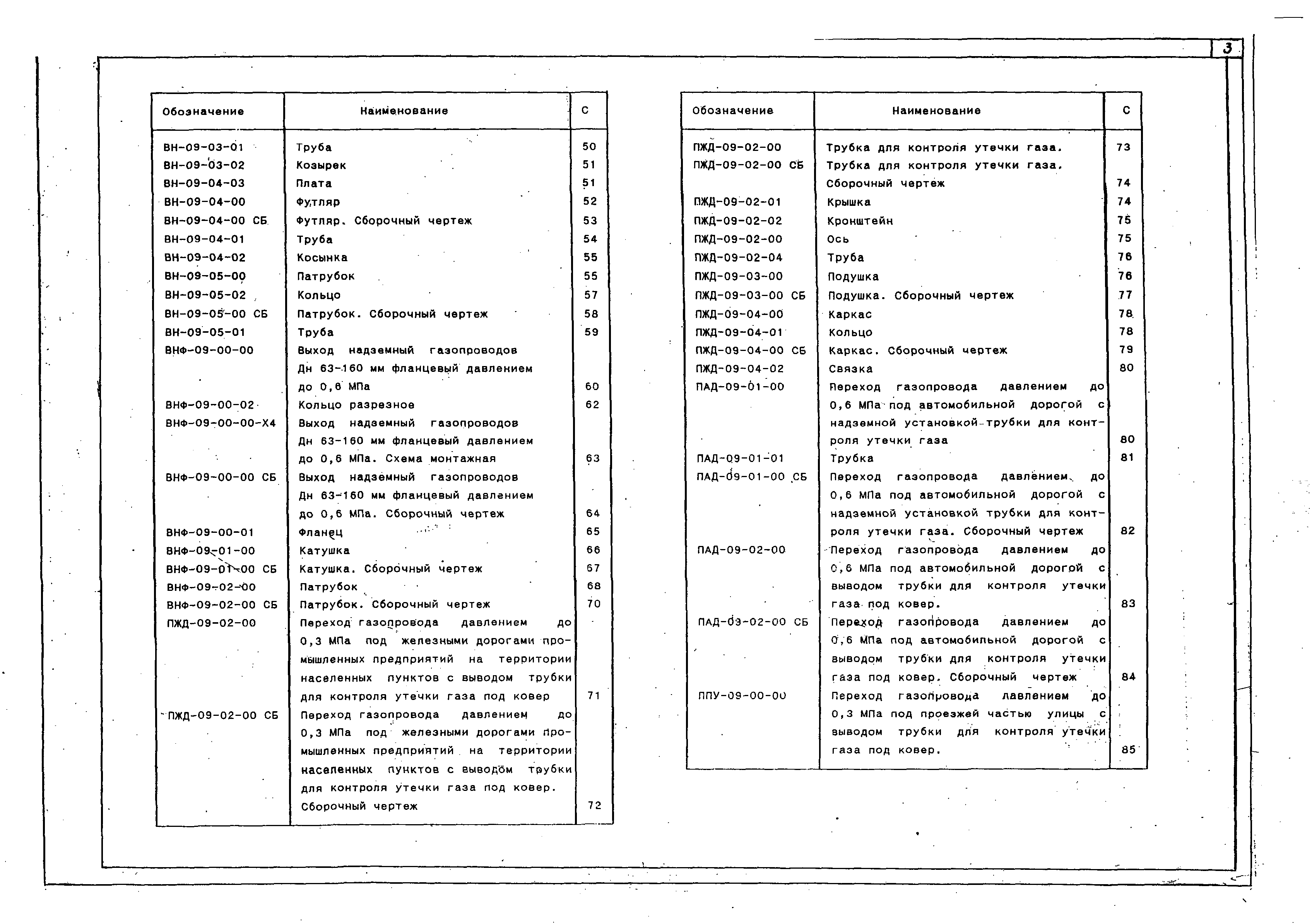 Типовой проект 