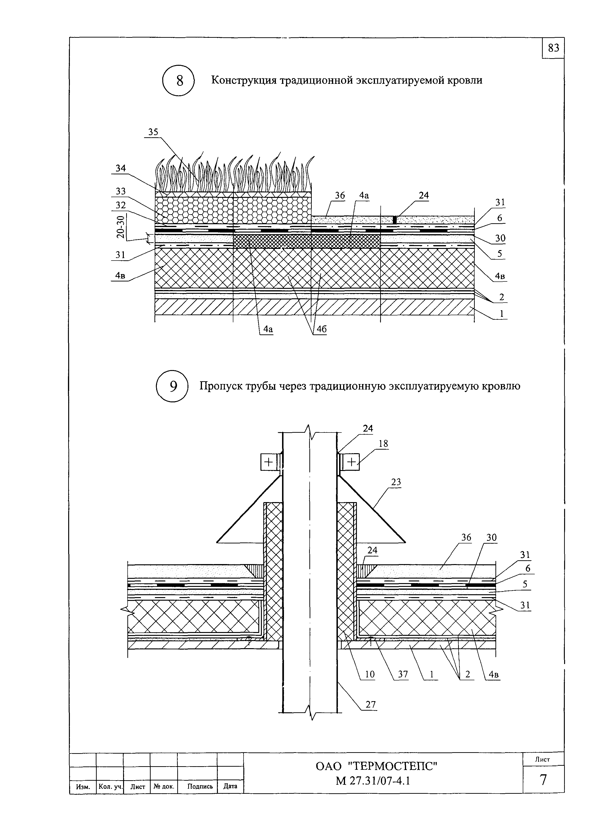 Шифр М27.31/07