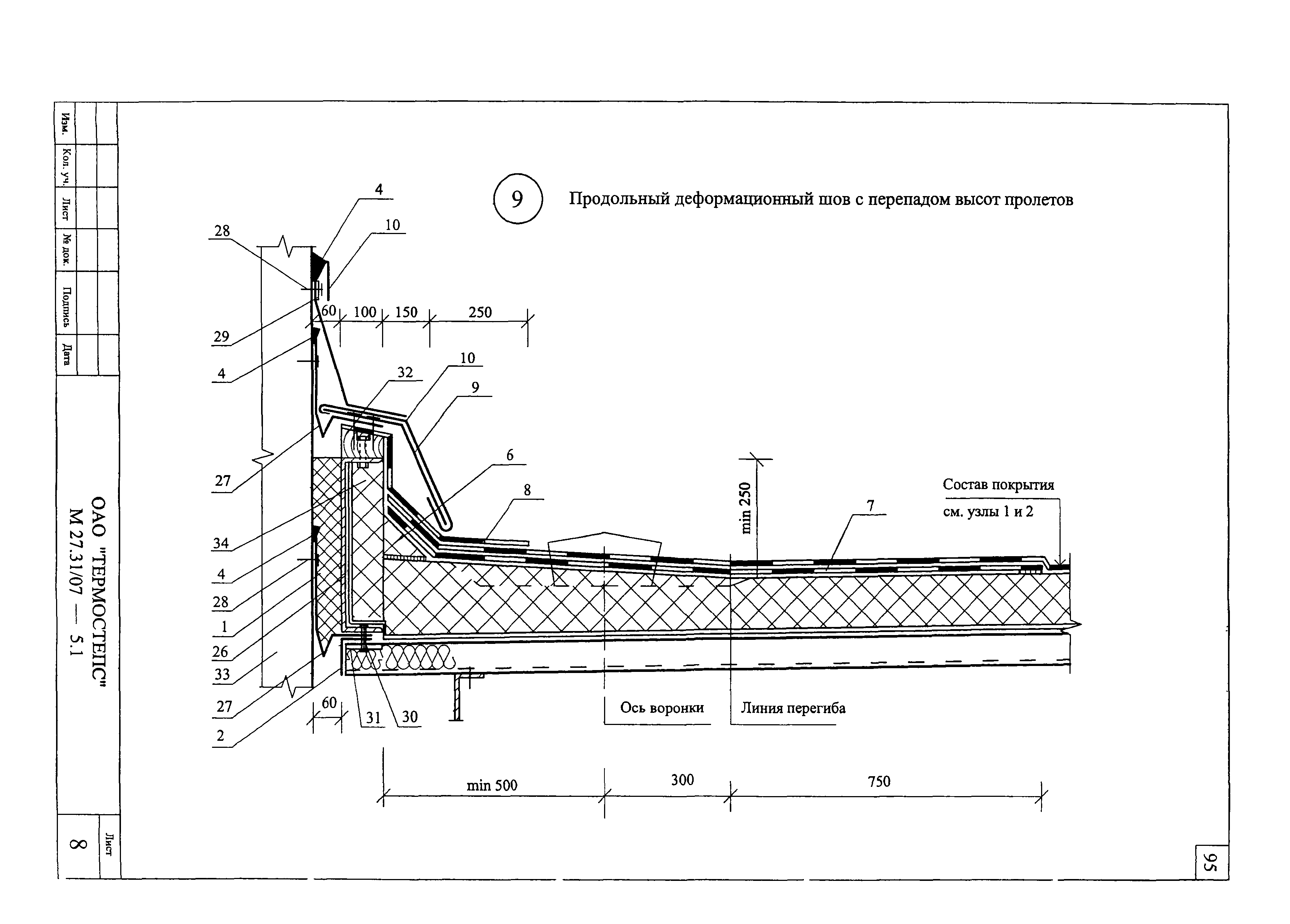 Шифр М27.31/07