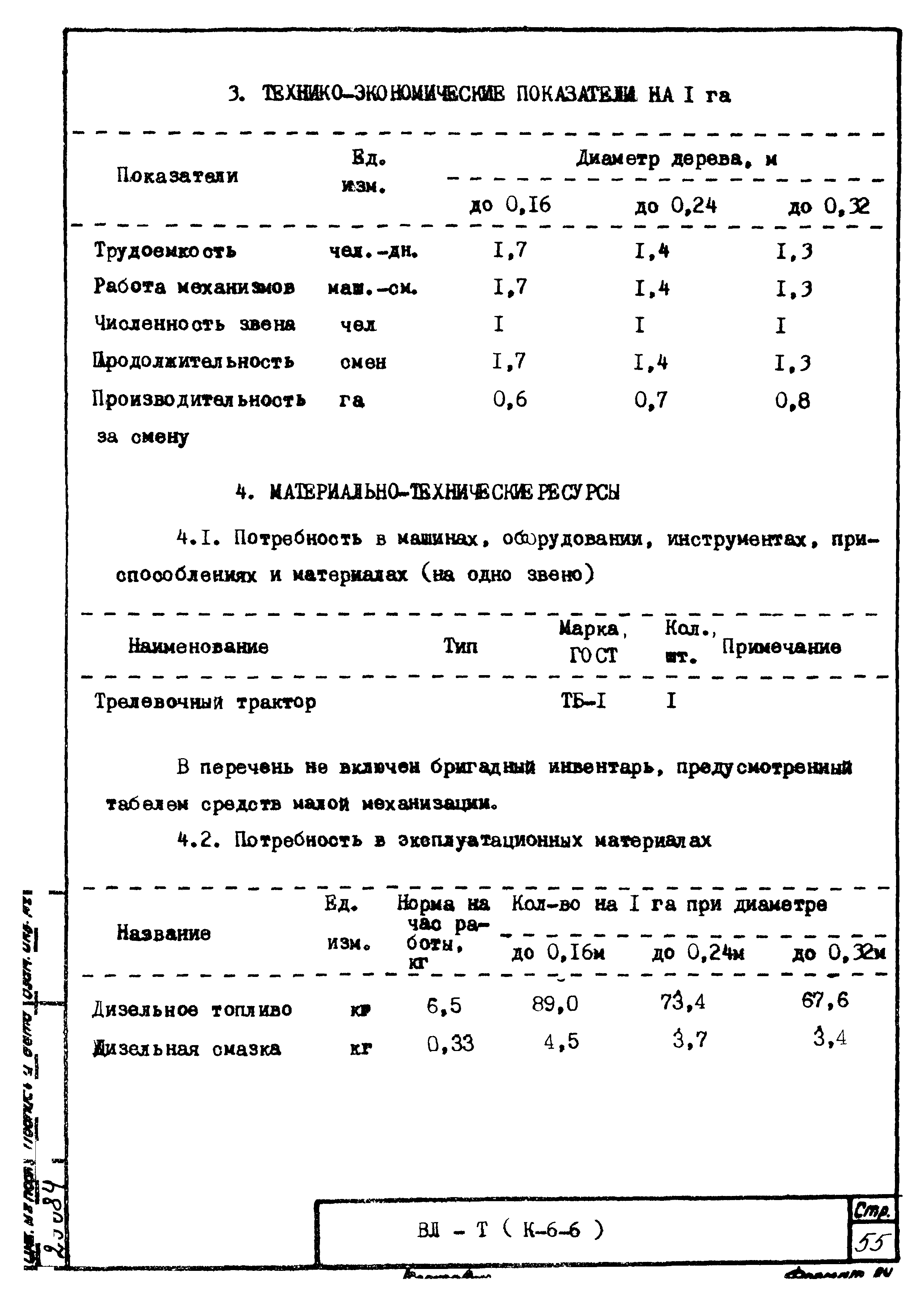 ТТК К-6-6-7