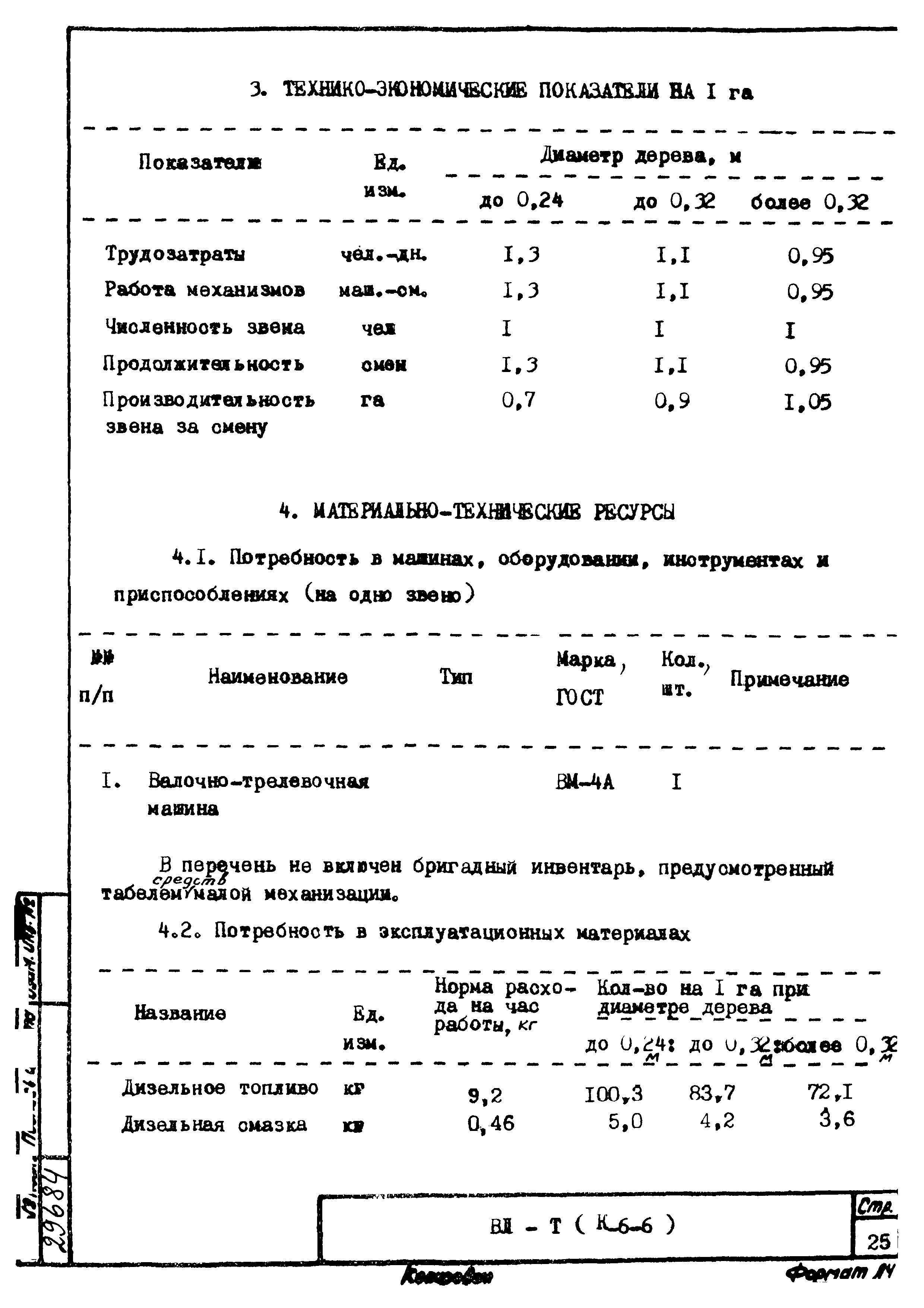 ТТК К-6-6-2