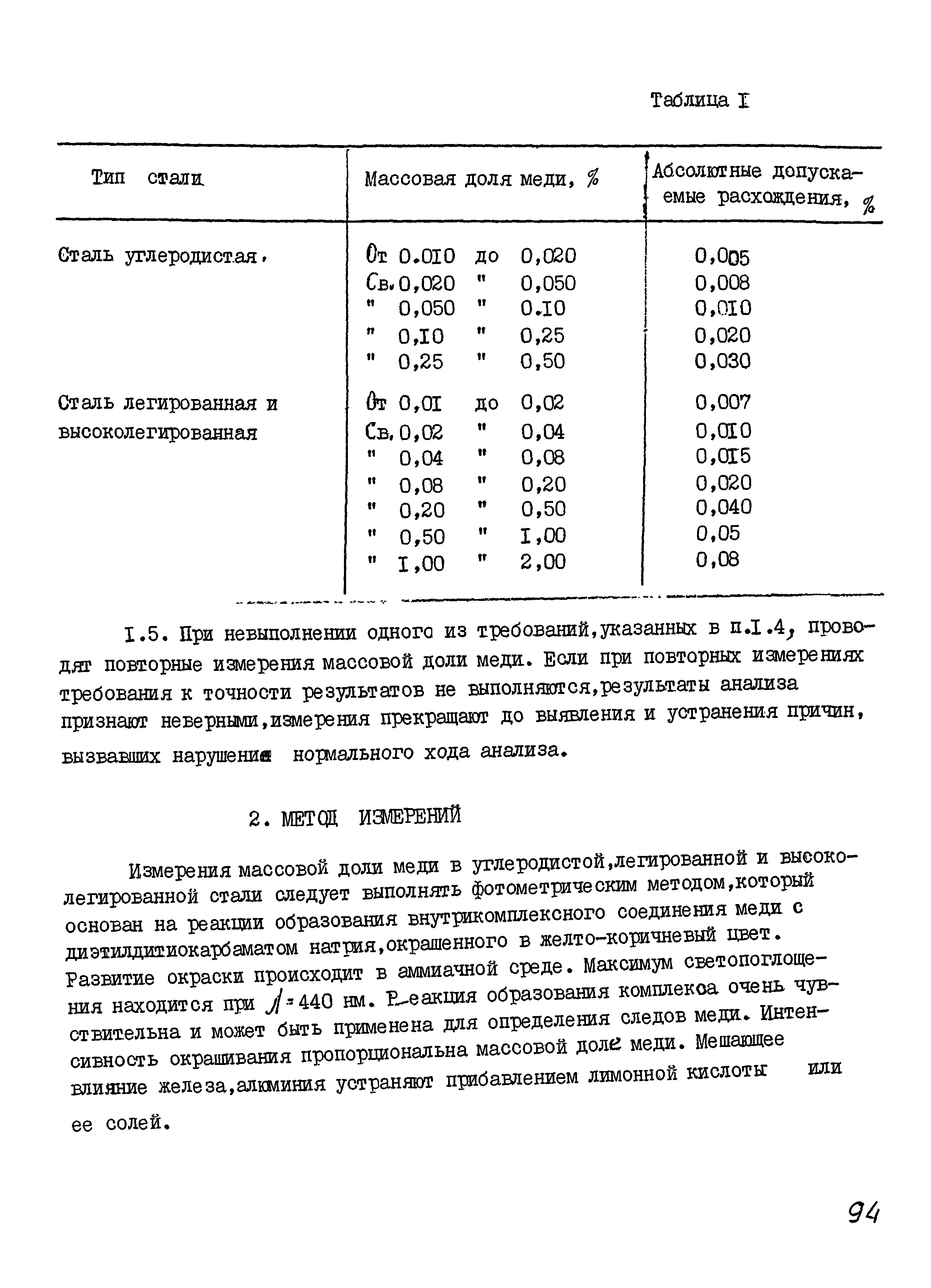 РДМ 929-15-93