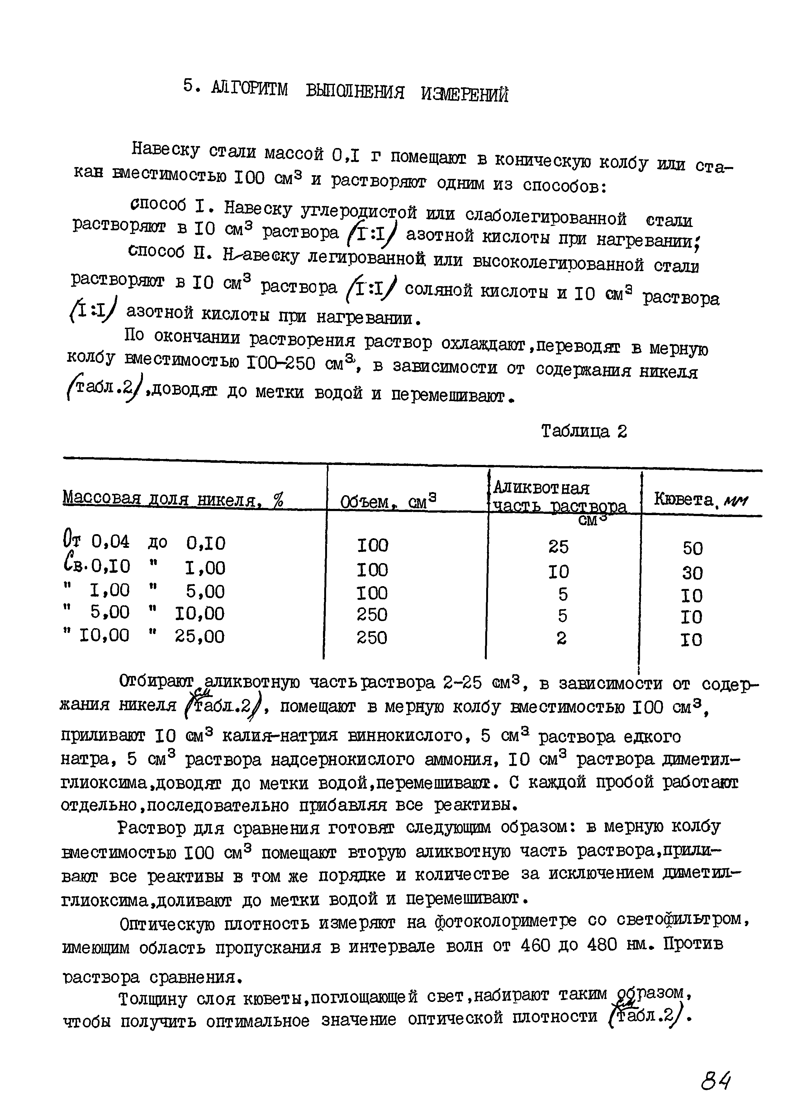 РДМ 929-13-93