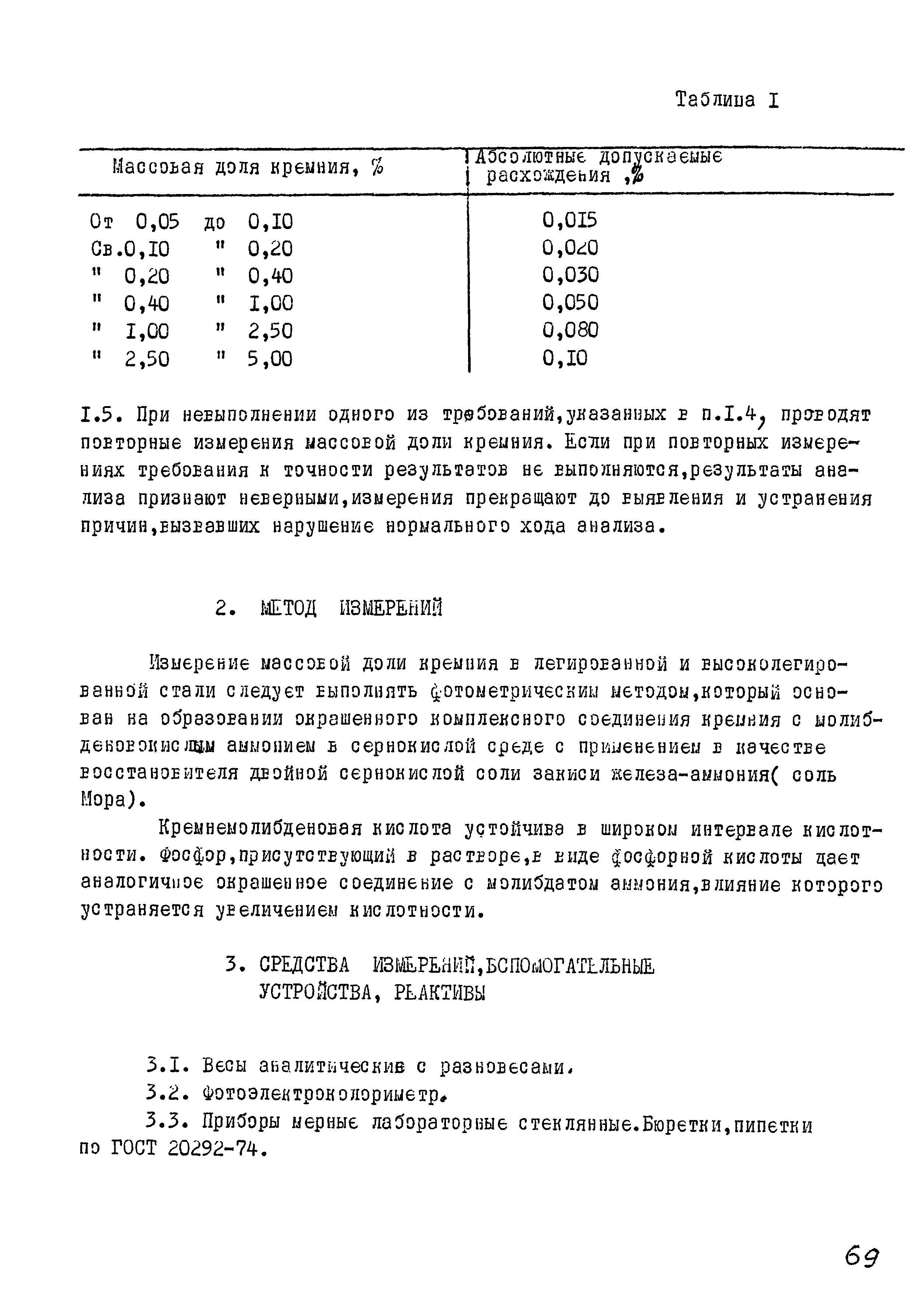 РДМ 929-11-93