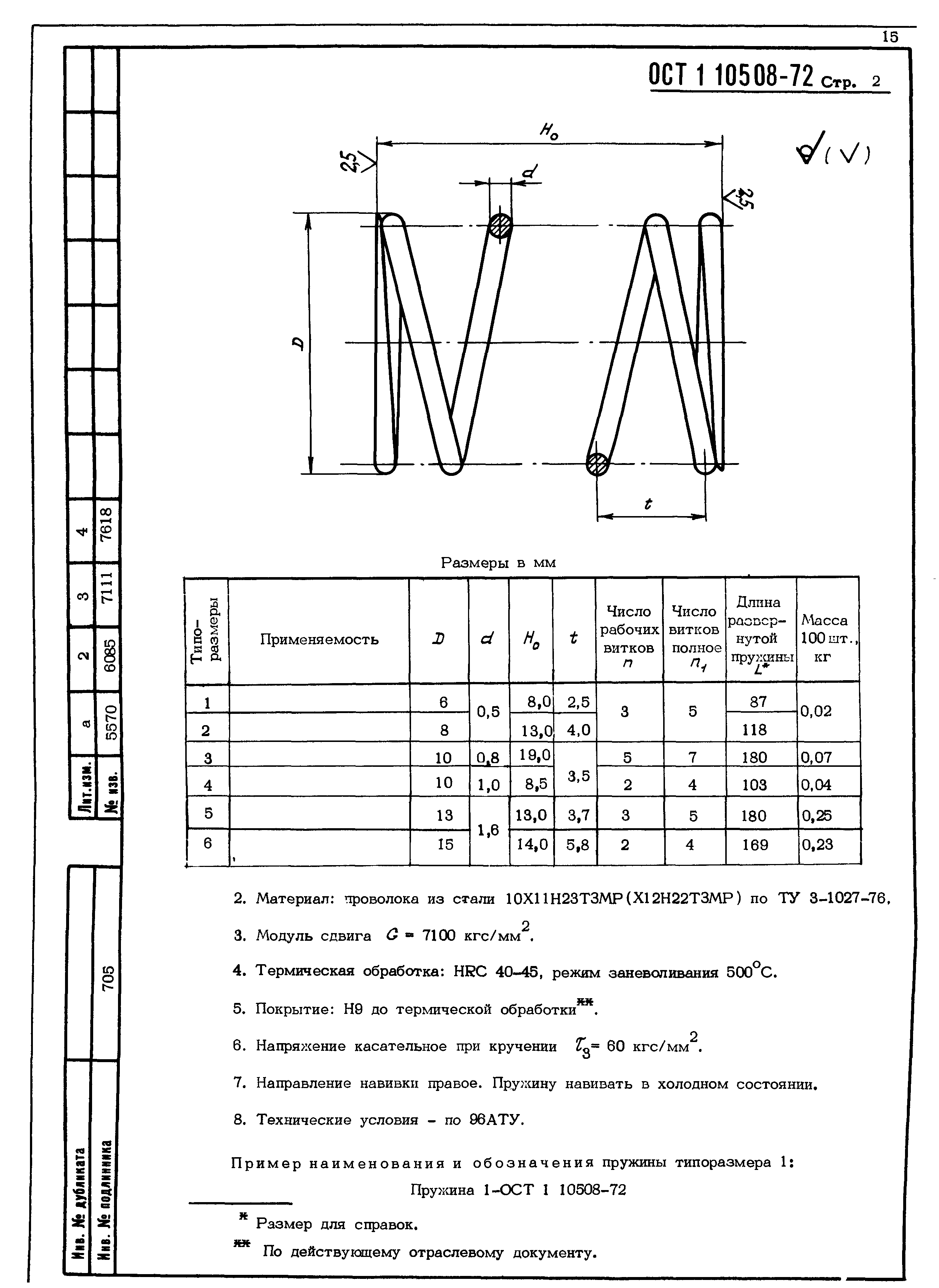 ОСТ 1 10508-72