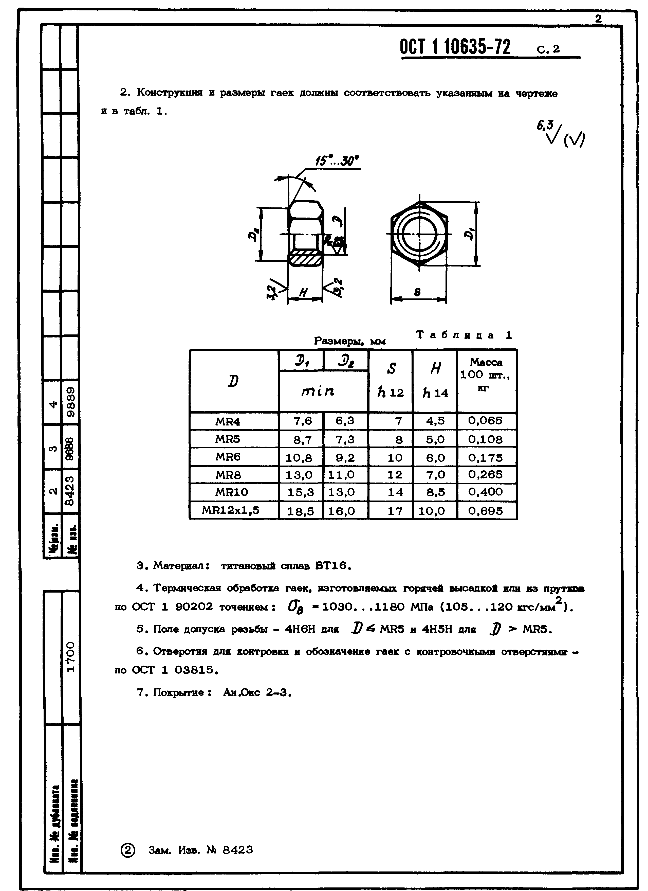 ОСТ 1 10635-72