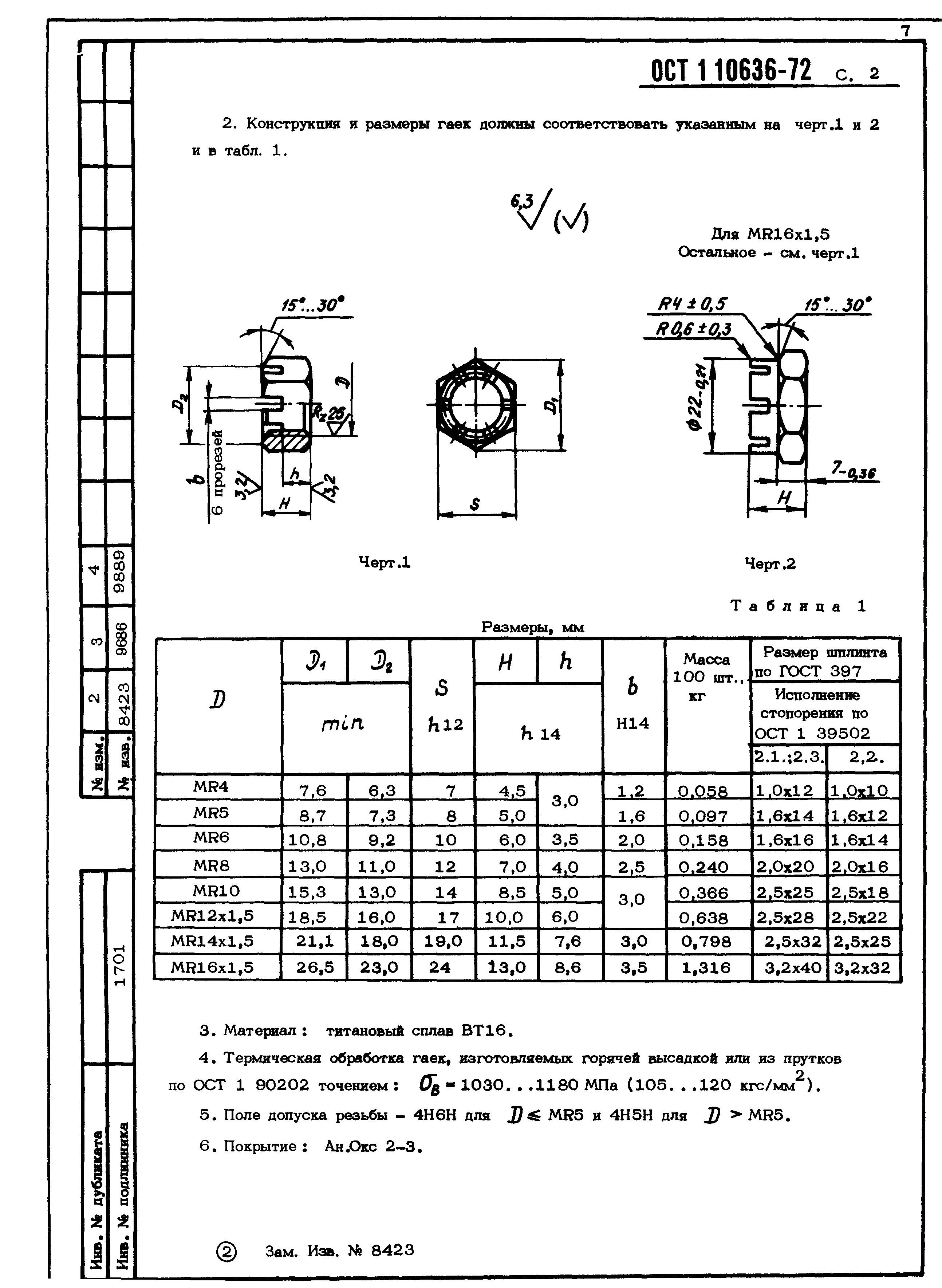 ОСТ 1 10636-72