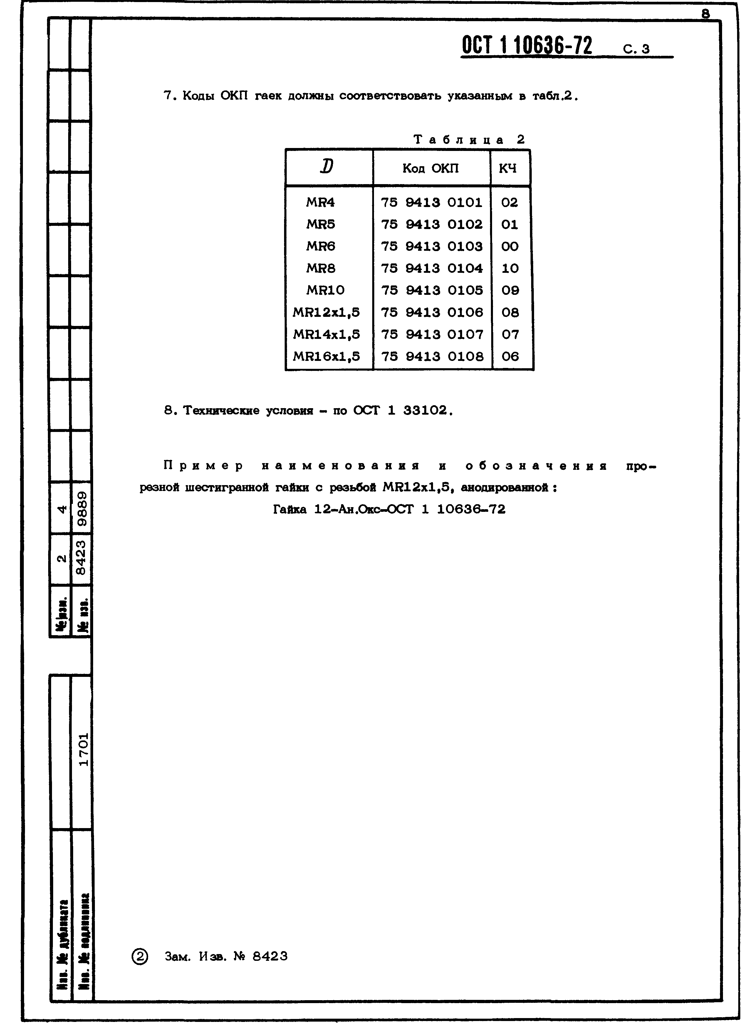 ОСТ 1 10636-72