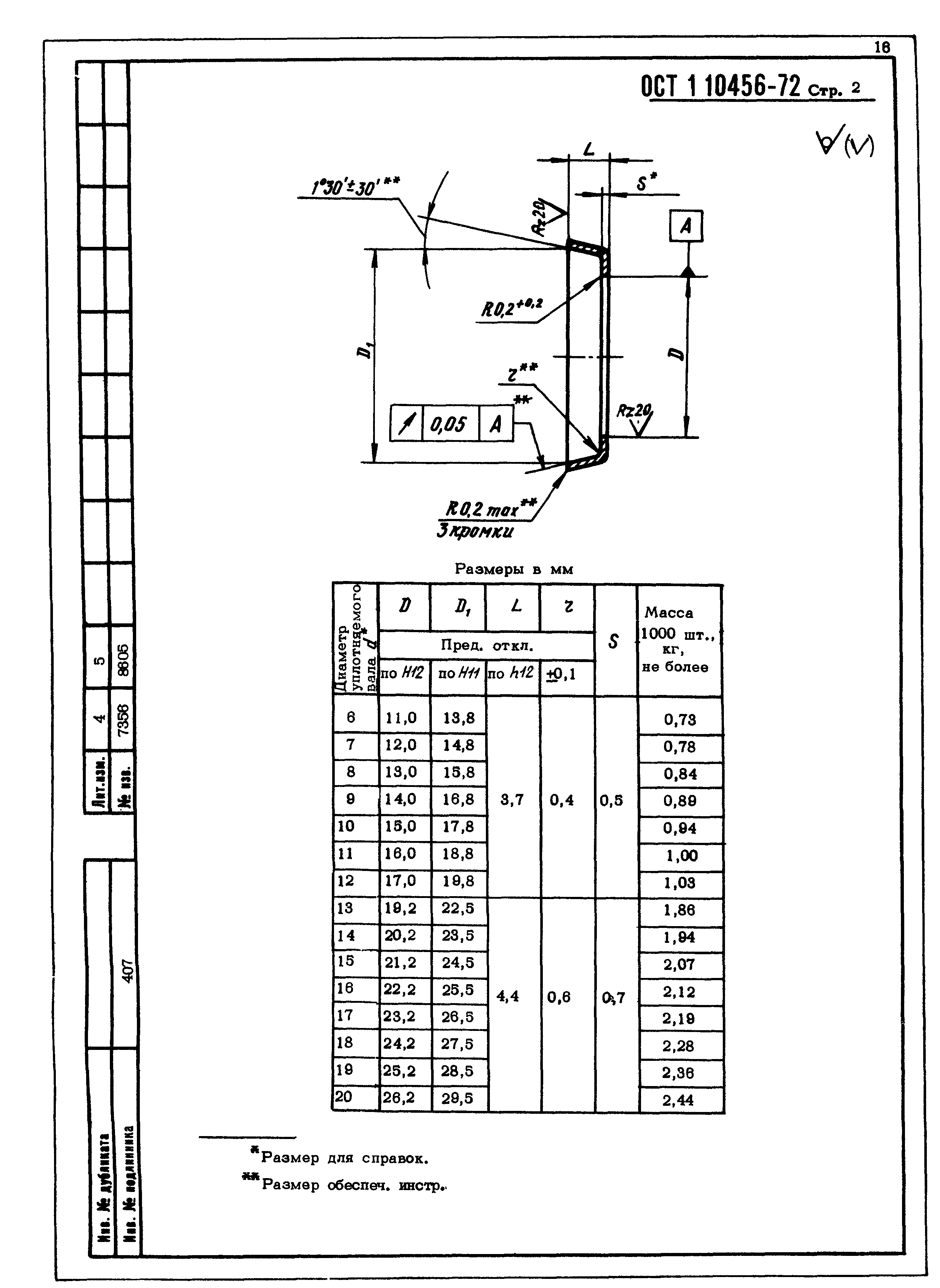 ОСТ 1 10456-72