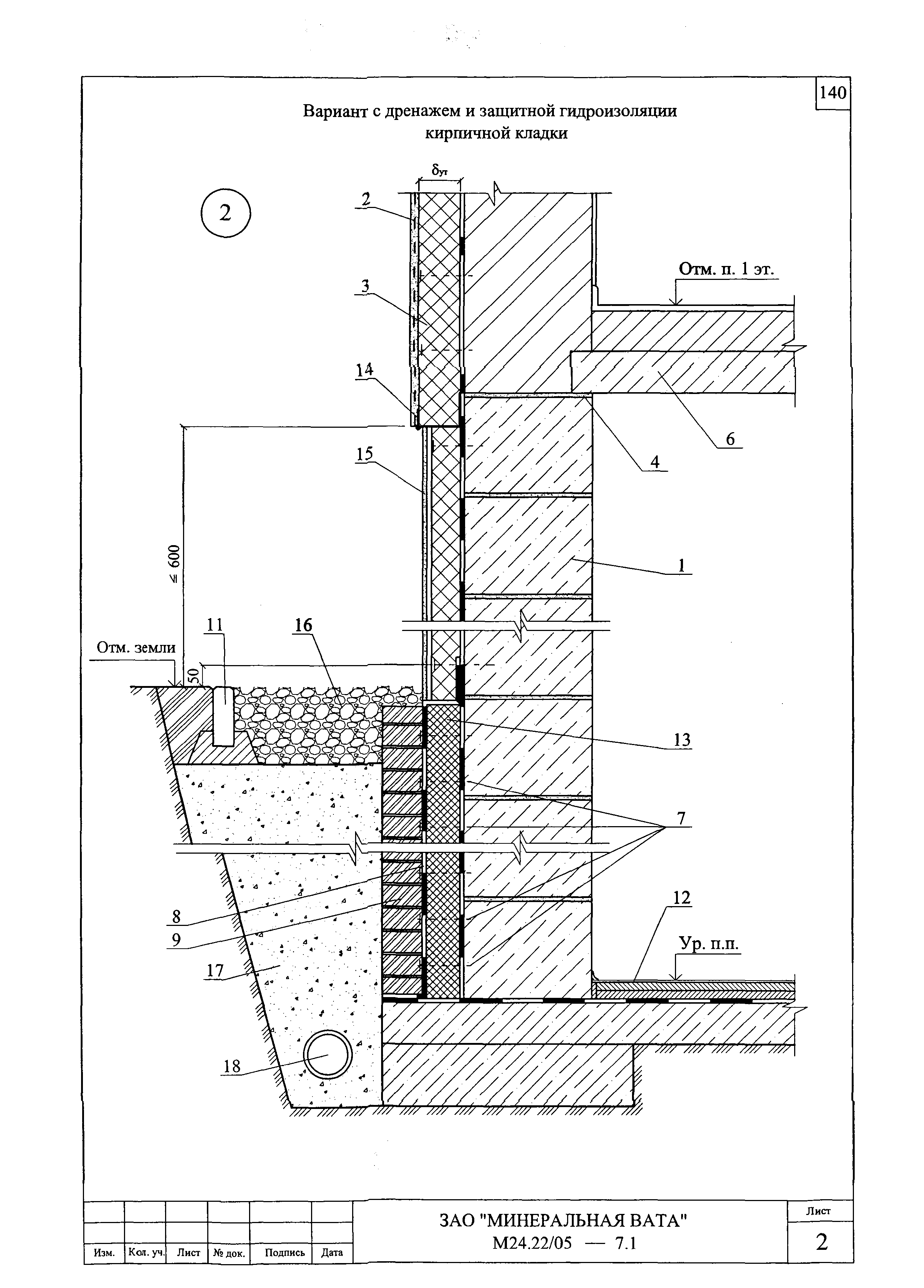 Шифр М24.22/05