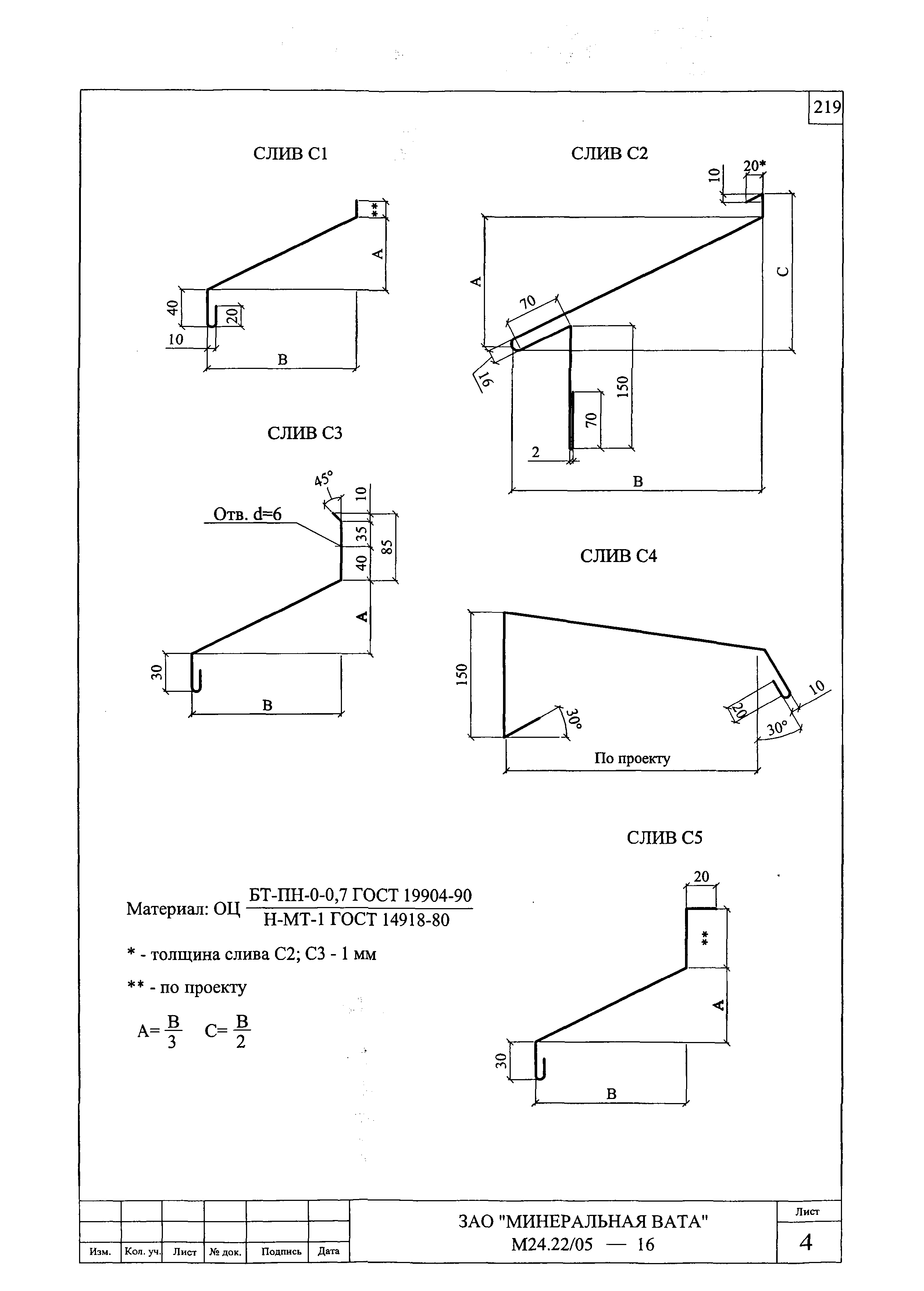 Шифр М24.22/05