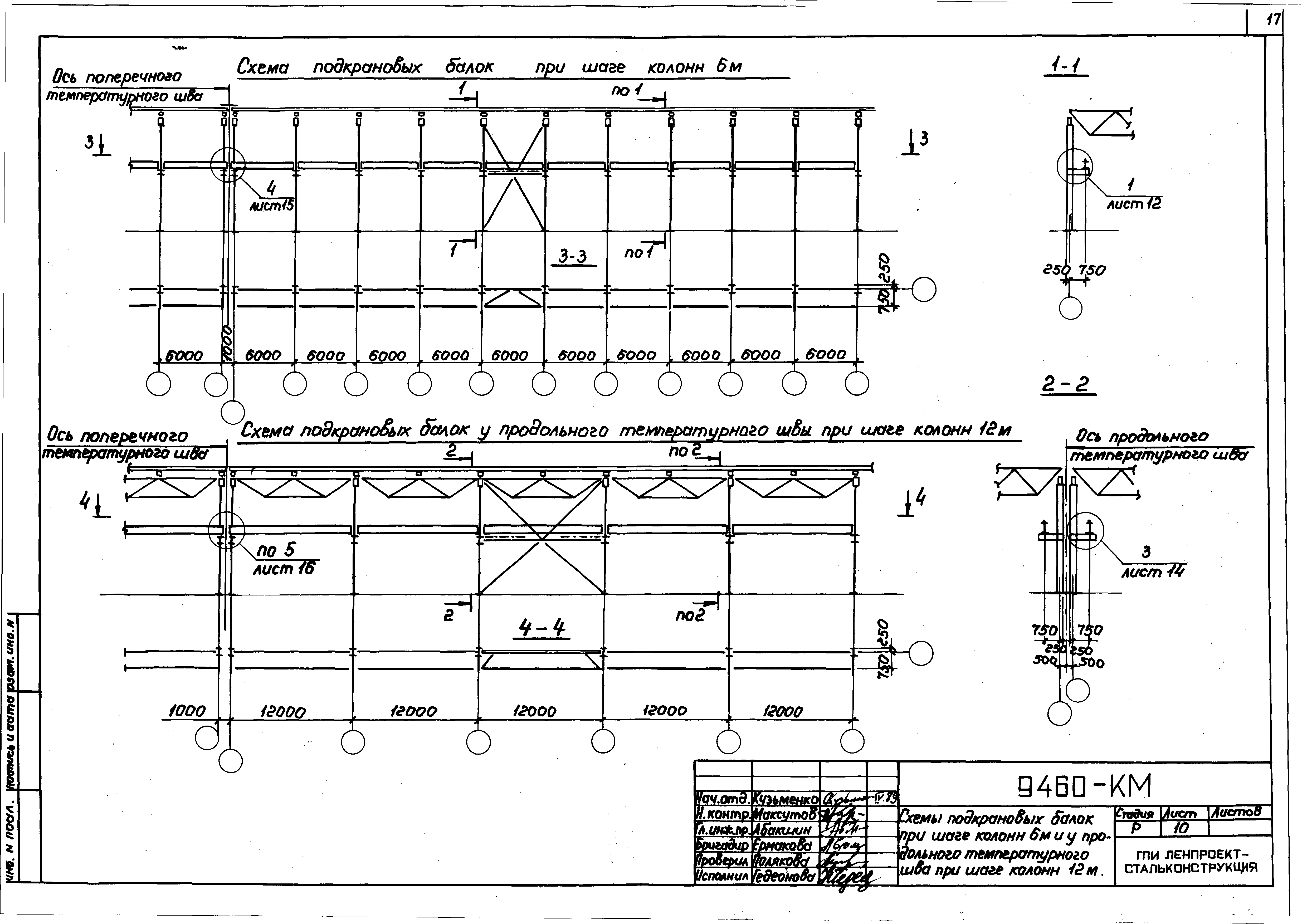 Шифр 9460-КМ