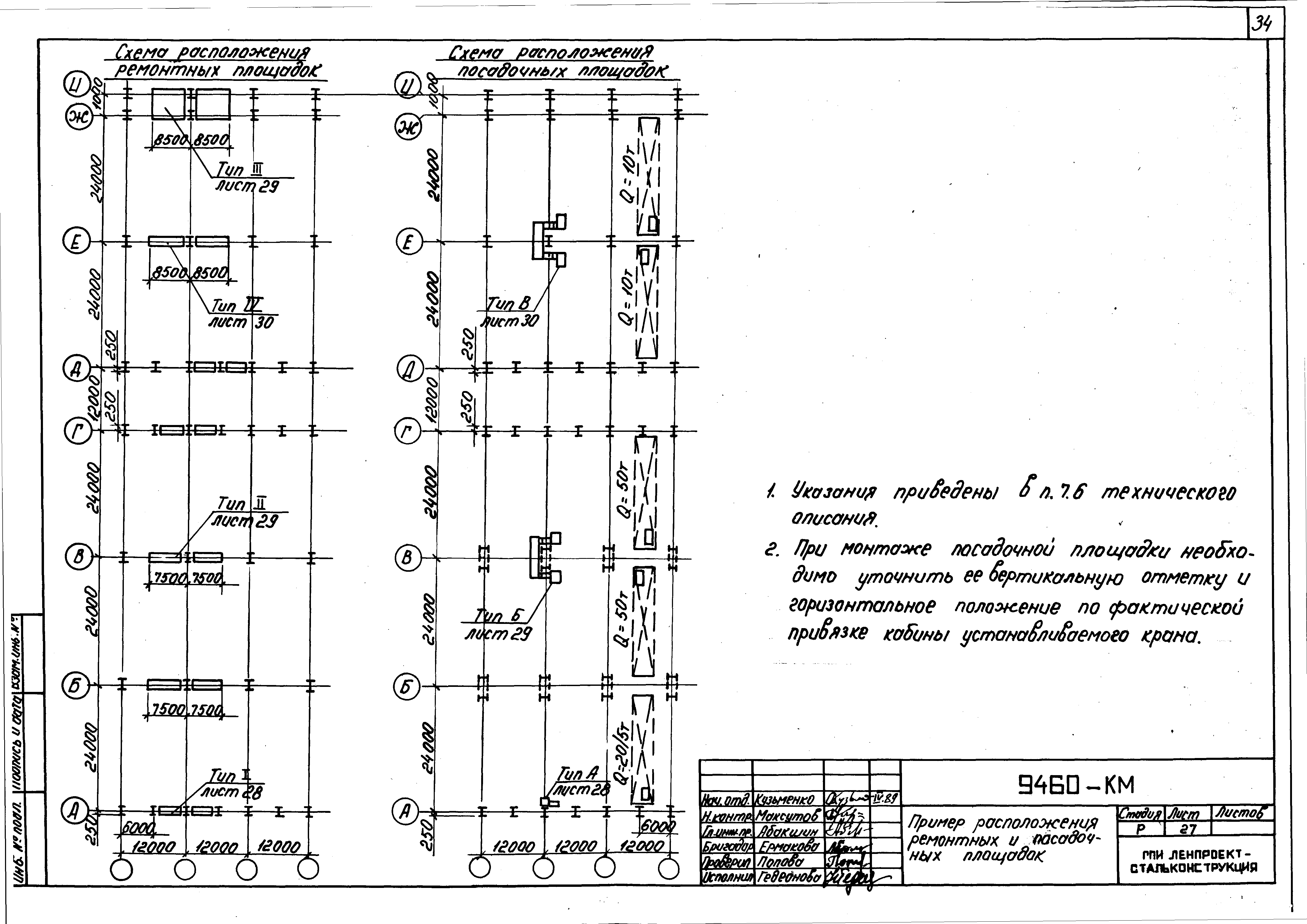 Шифр 9460-КМ