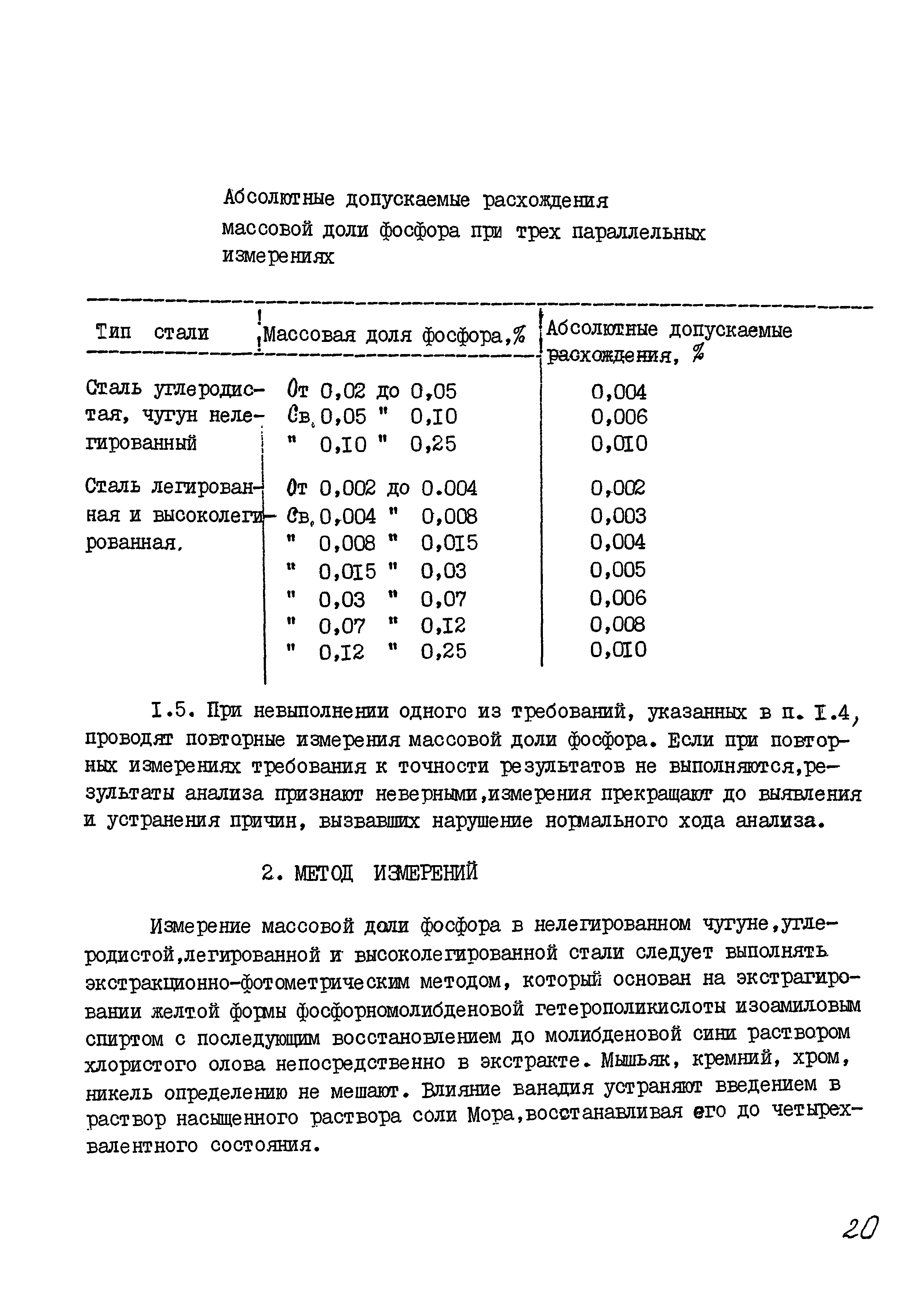 РДМ 929-03-93