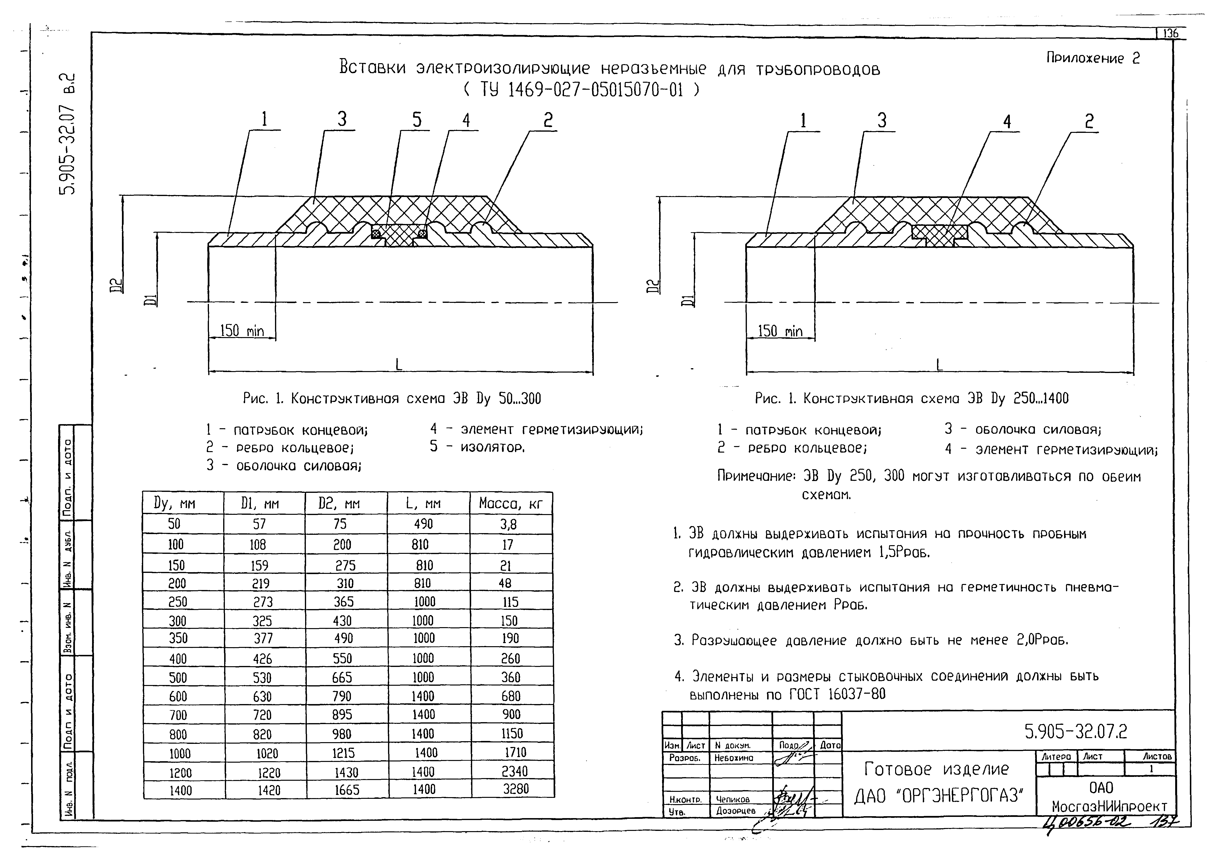 Серия 5.905-32.07