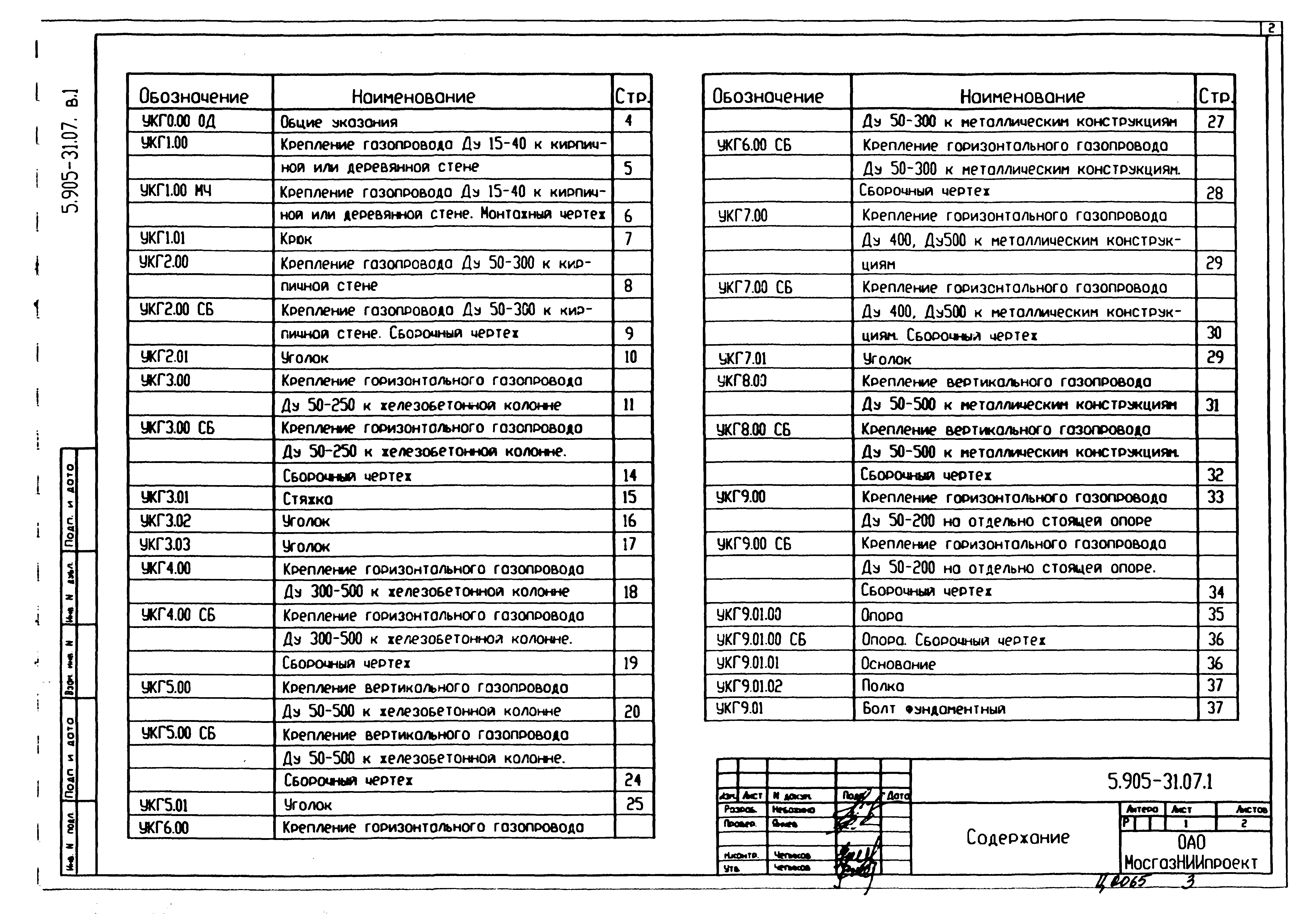 Серия 5.905-31.07