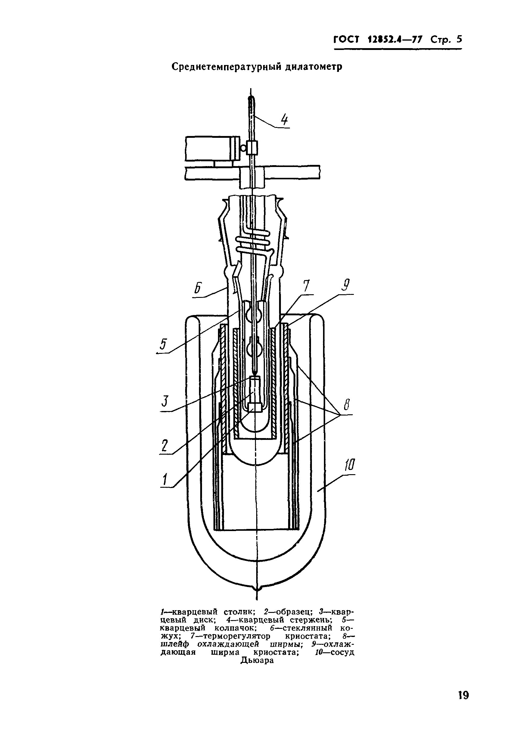 ГОСТ 12852.4-77