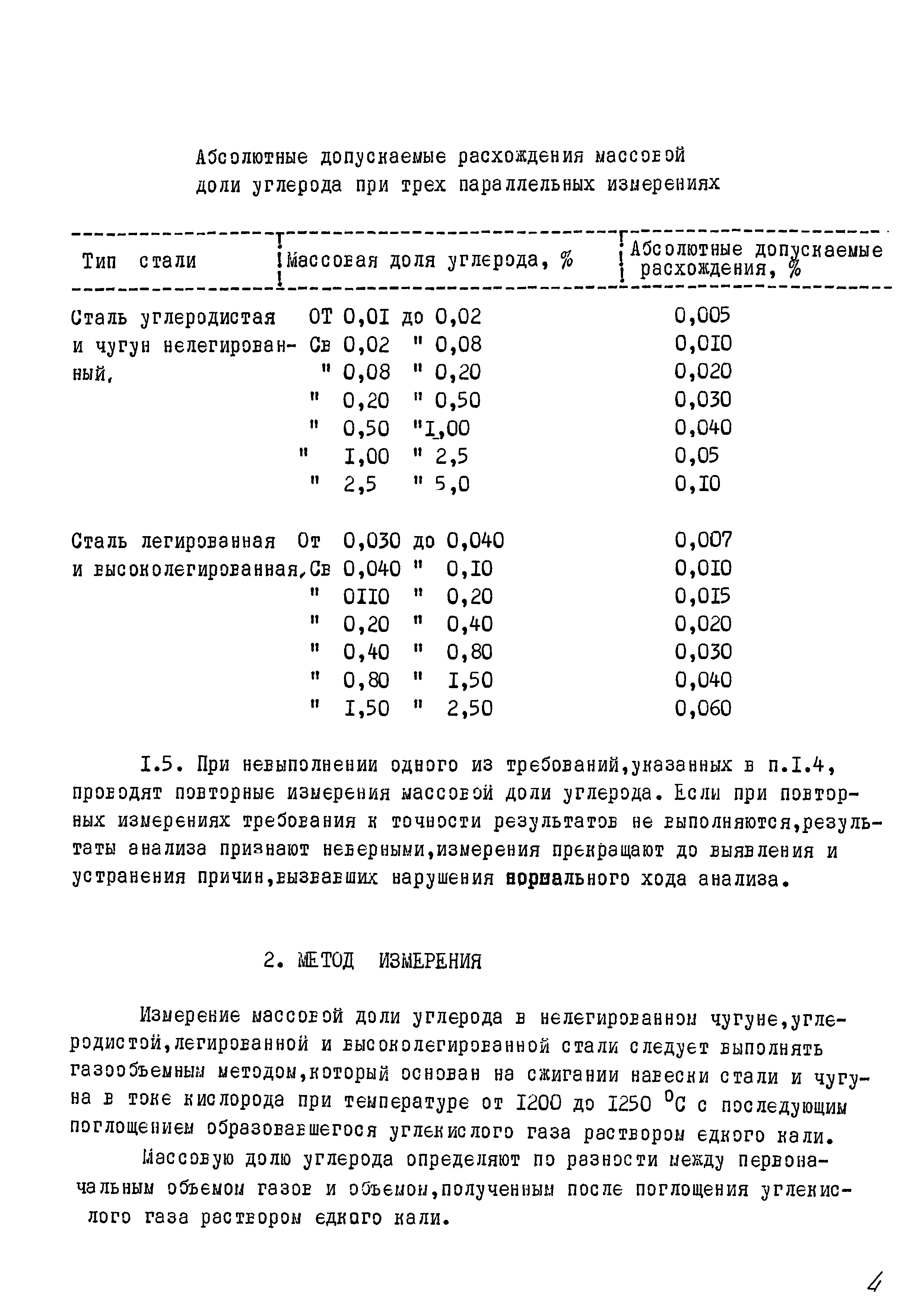 РДМ 929-01-93