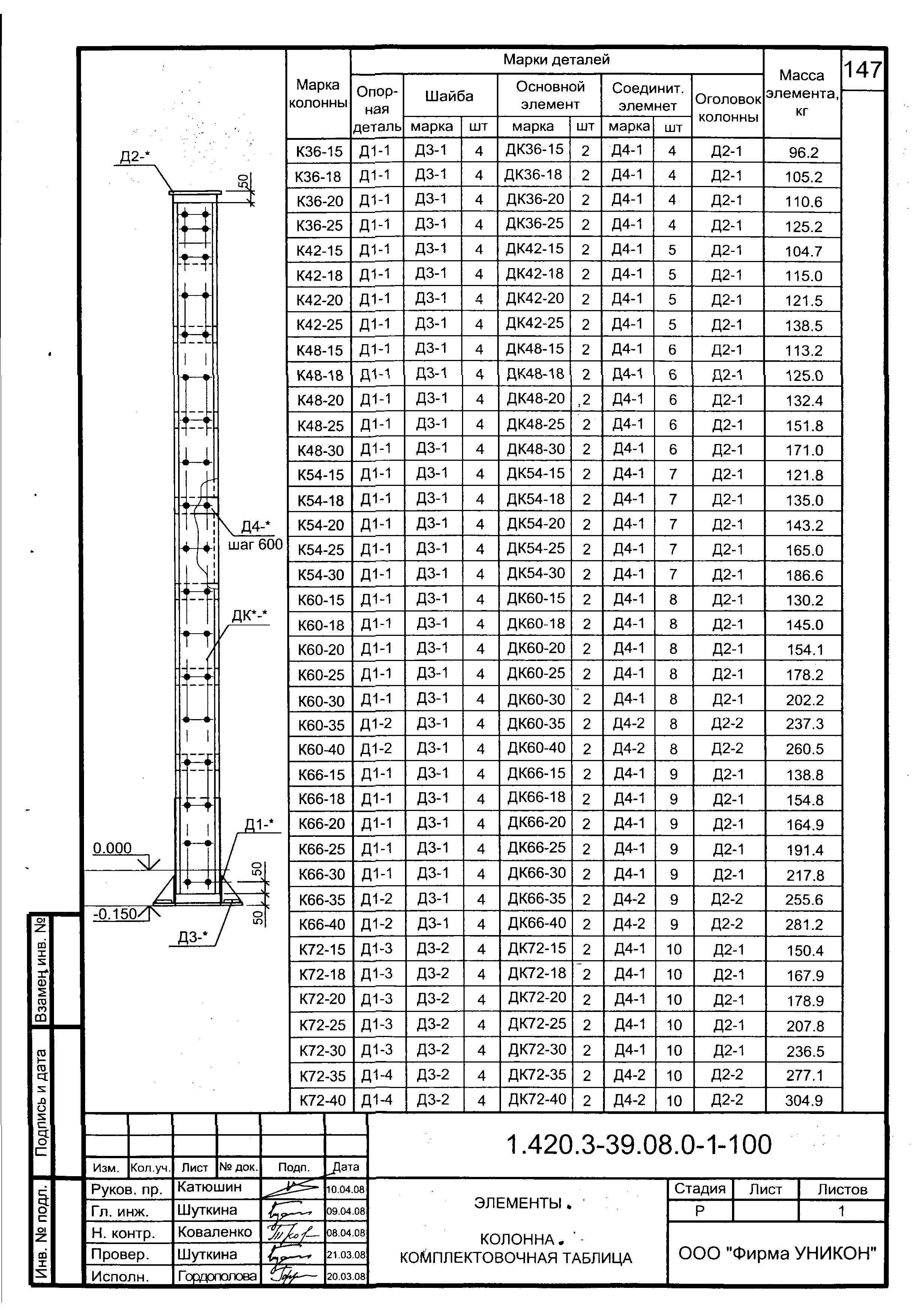 Серия 1.420.3-39.08