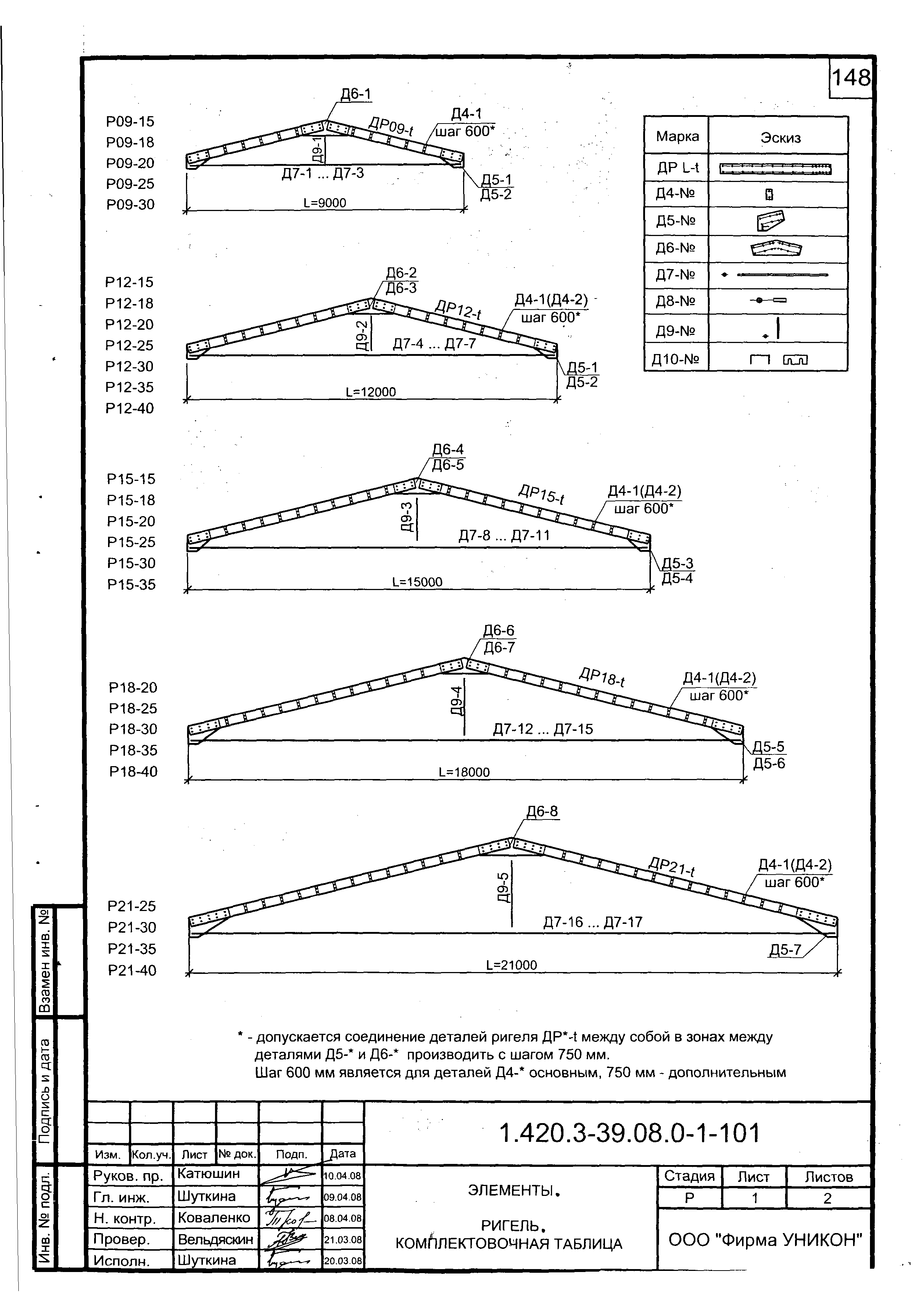 Серия 1.420.3-39.08