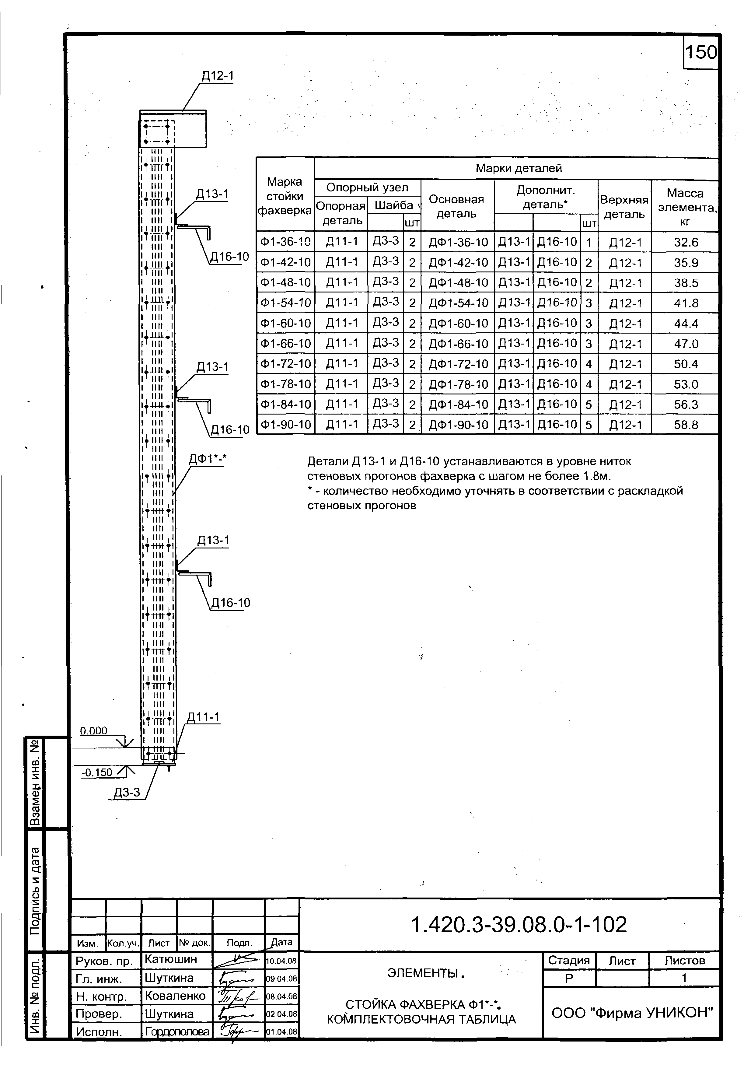 Серия 1.420.3-39.08