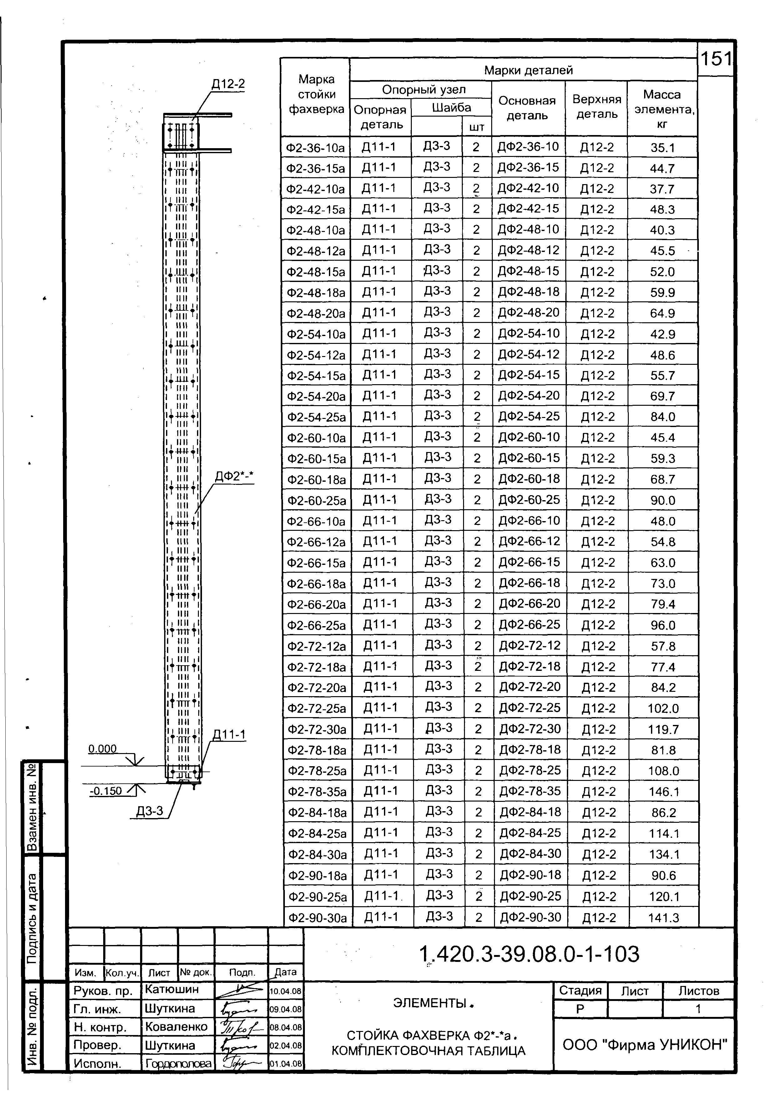 Серия 1.420.3-39.08