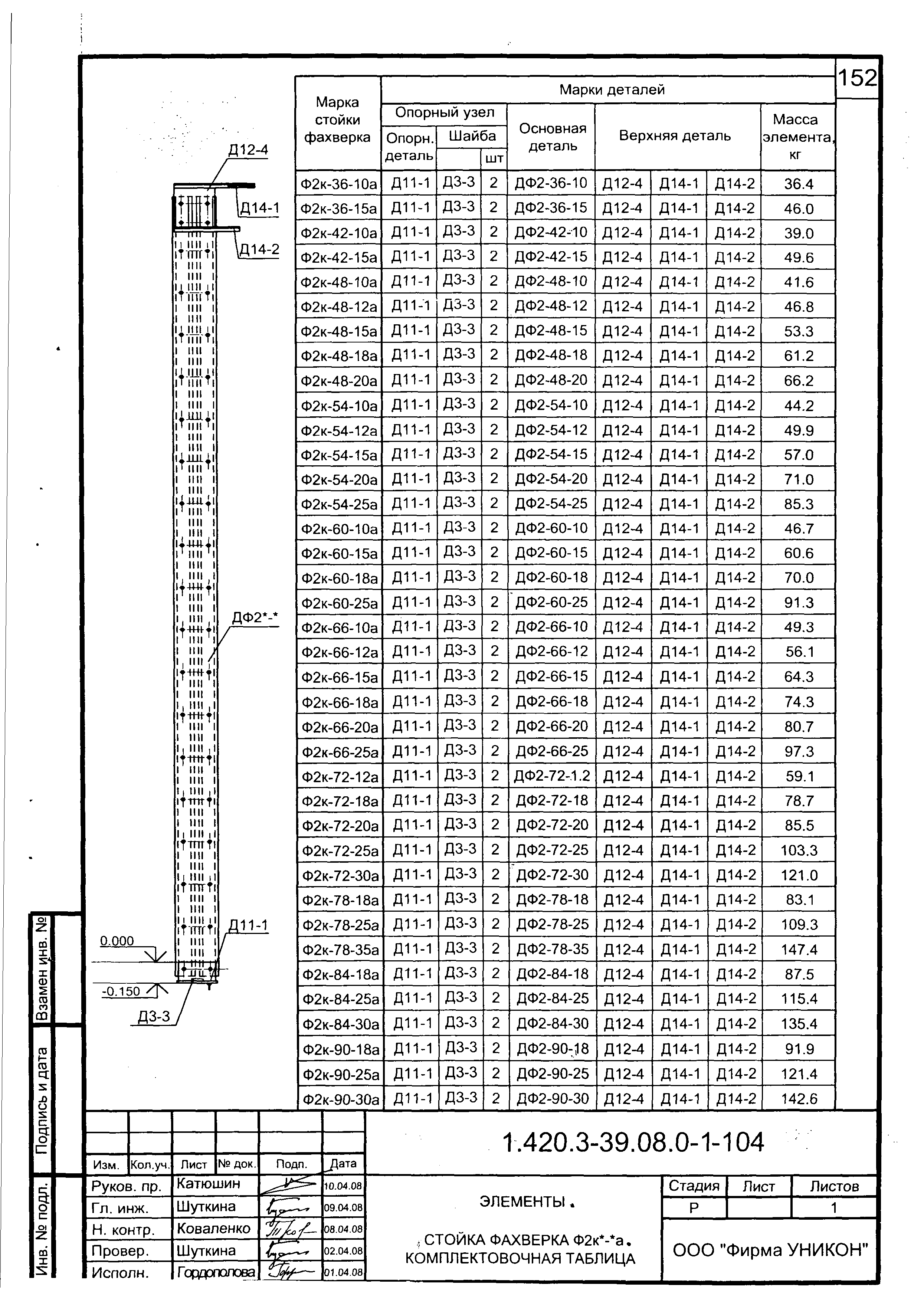 Серия 1.420.3-39.08