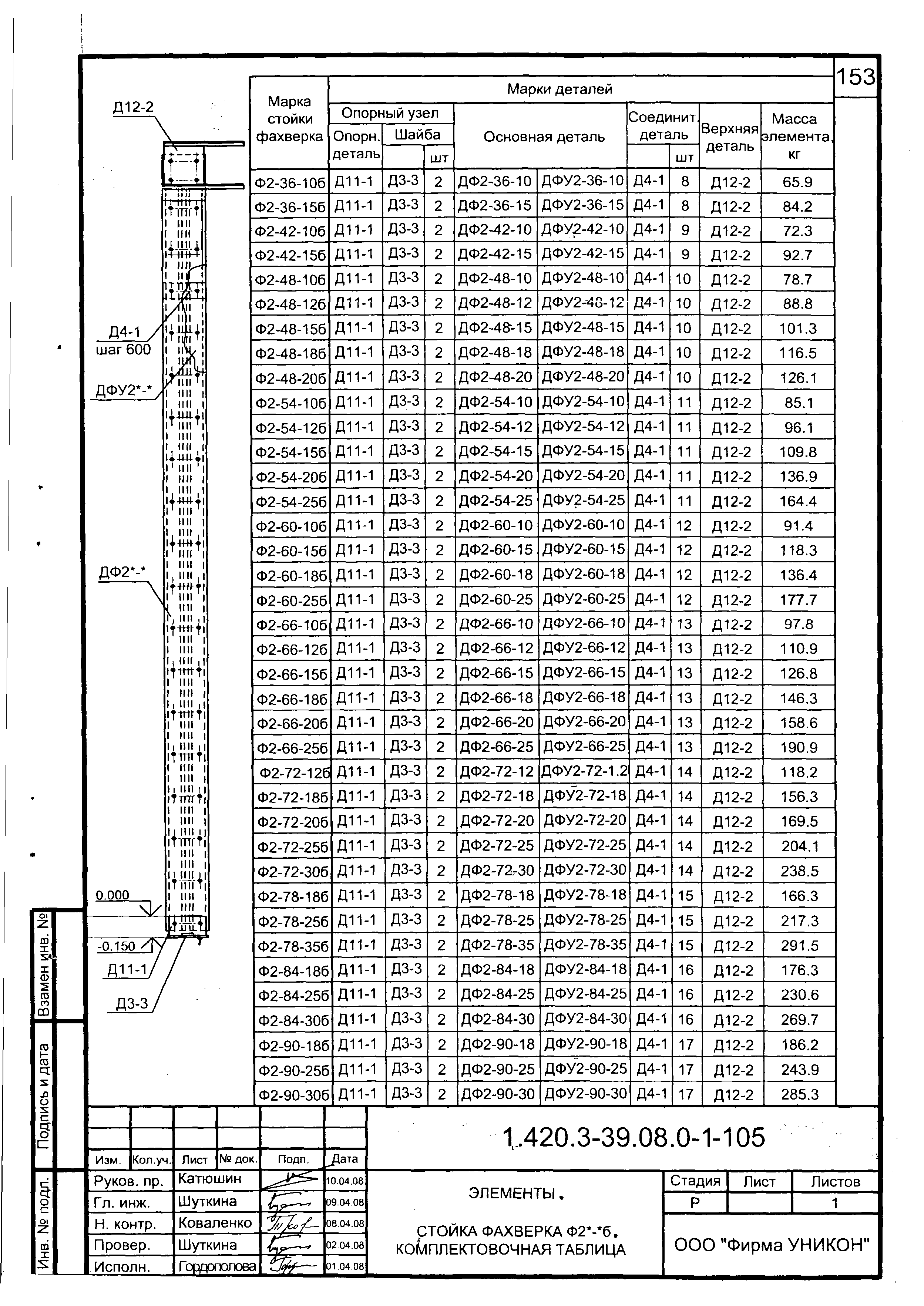 Серия 1.420.3-39.08