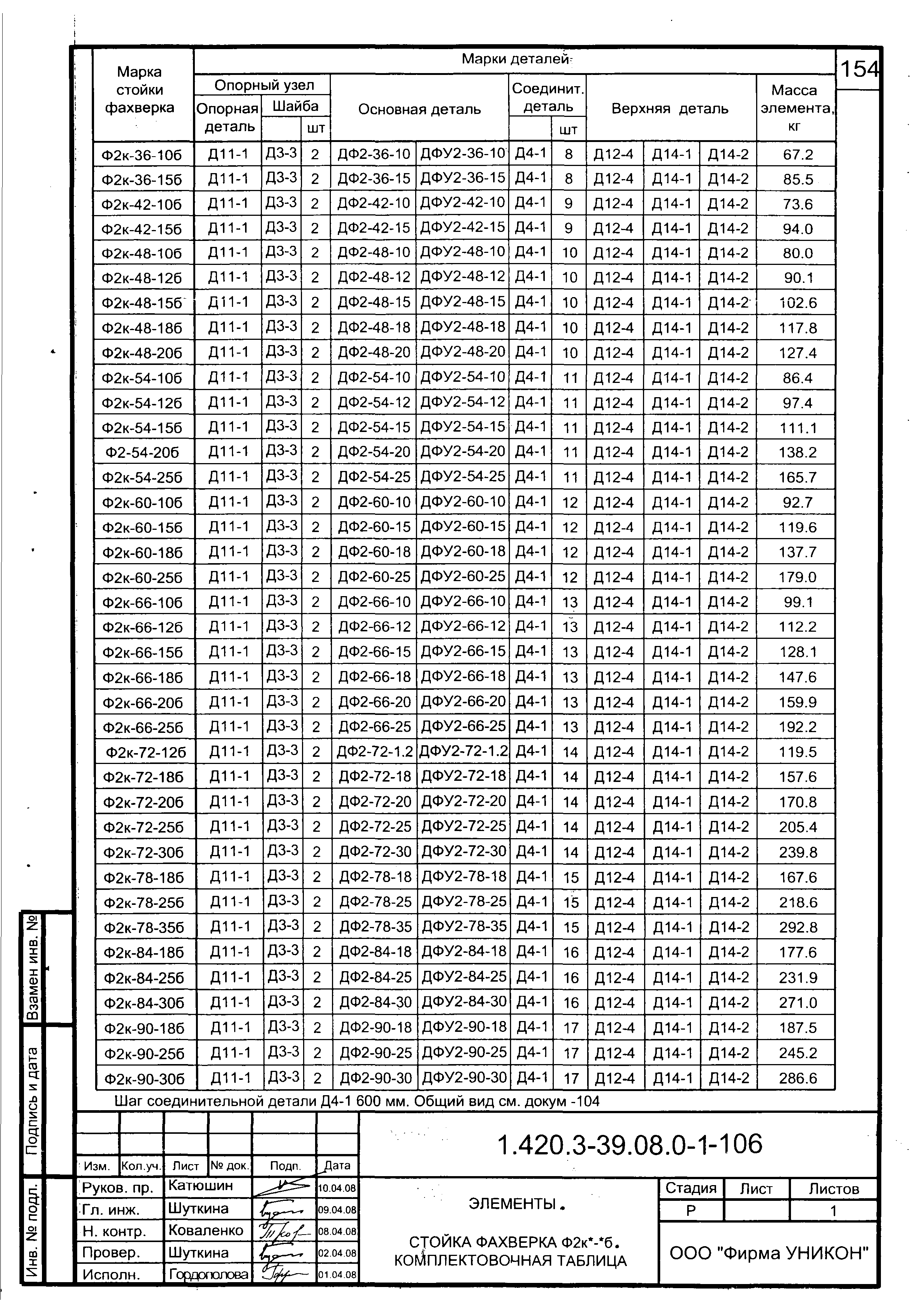 Серия 1.420.3-39.08