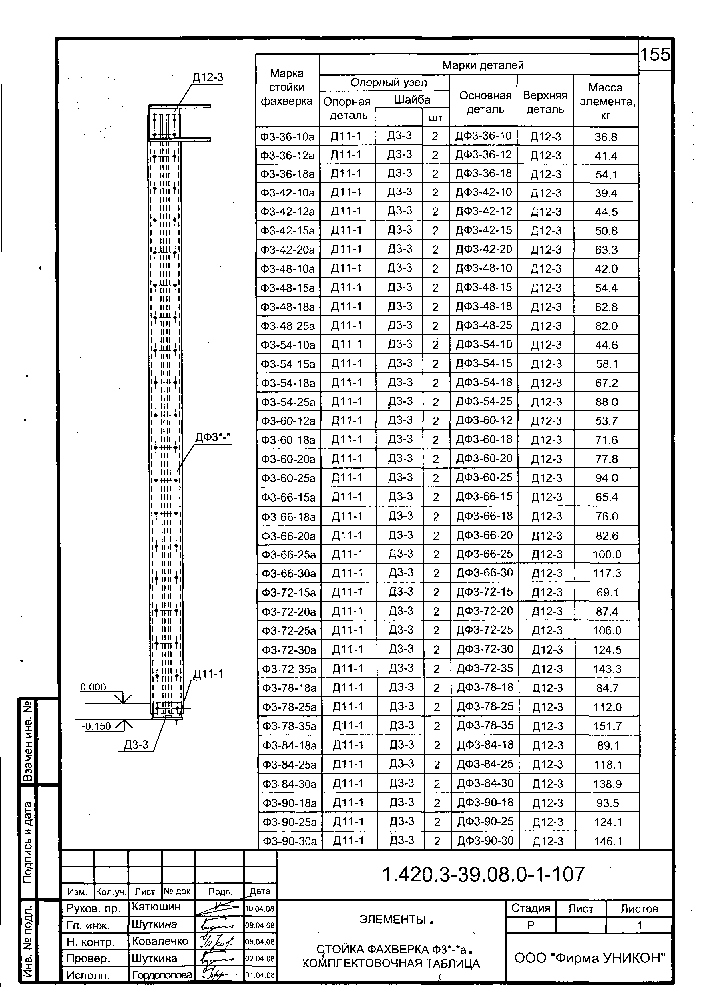 Серия 1.420.3-39.08