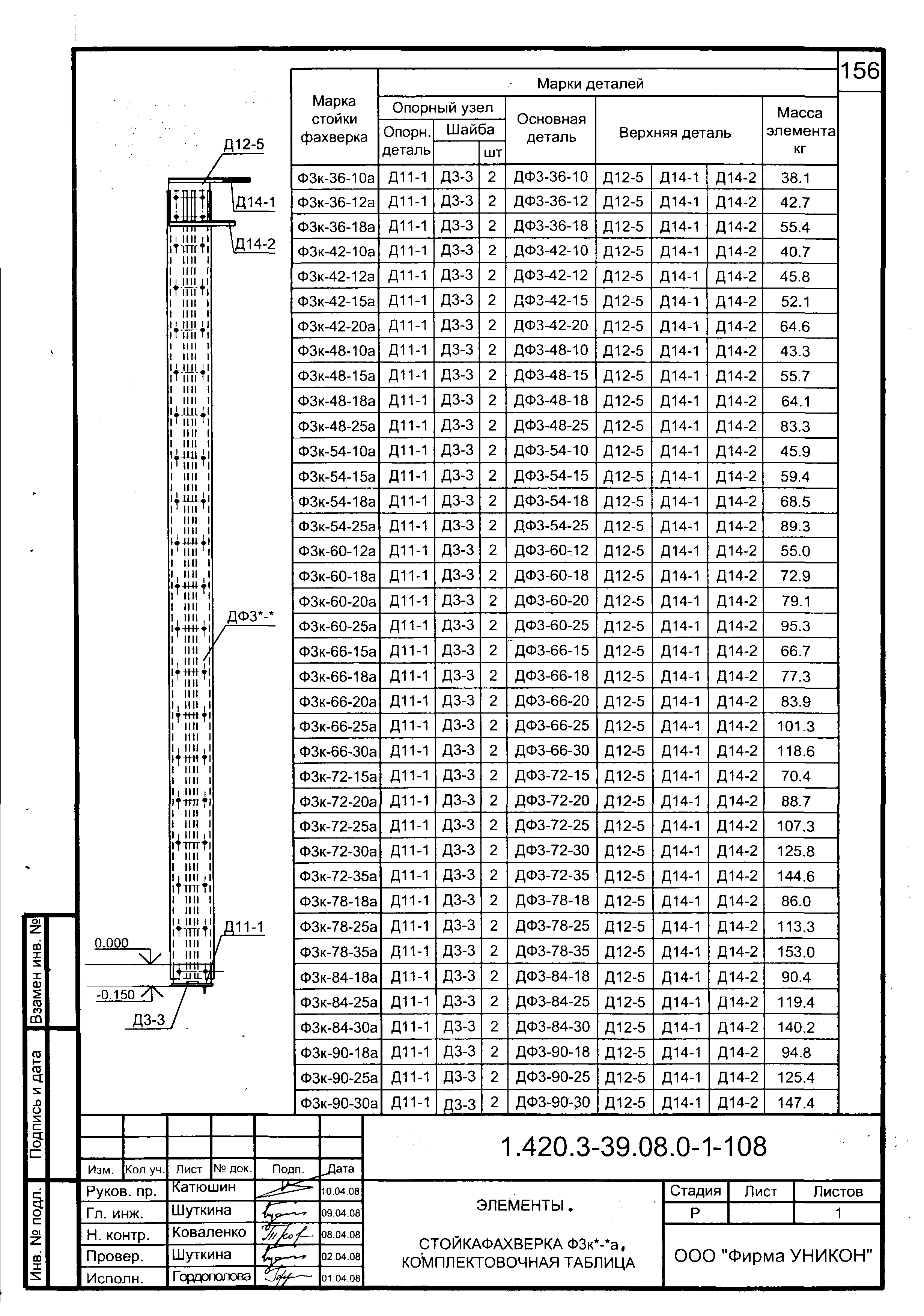 Серия 1.420.3-39.08