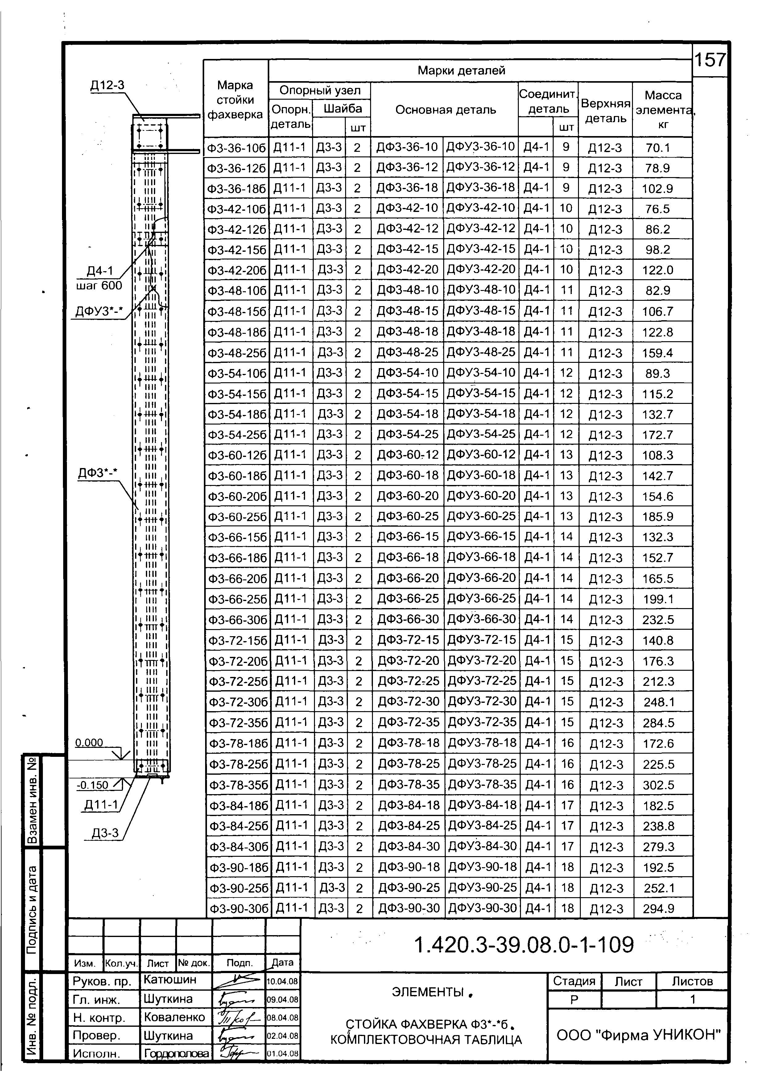 Серия 1.420.3-39.08